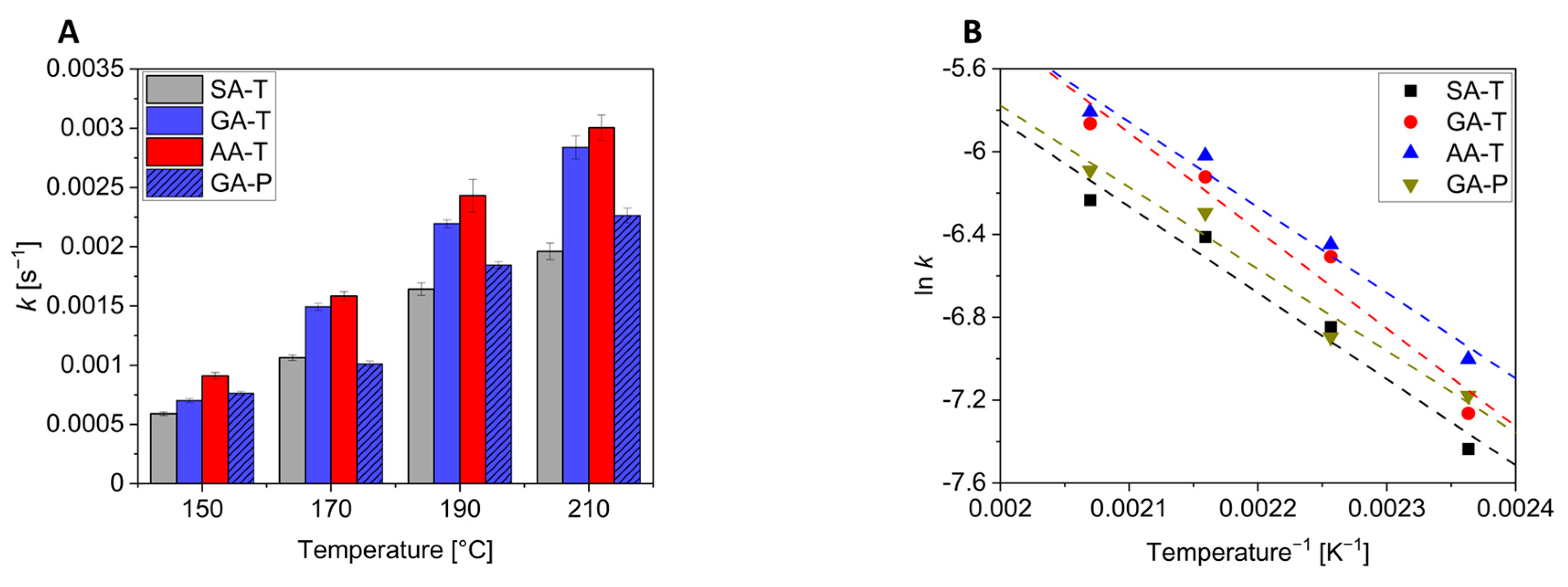 Polymers 17 01266 g008