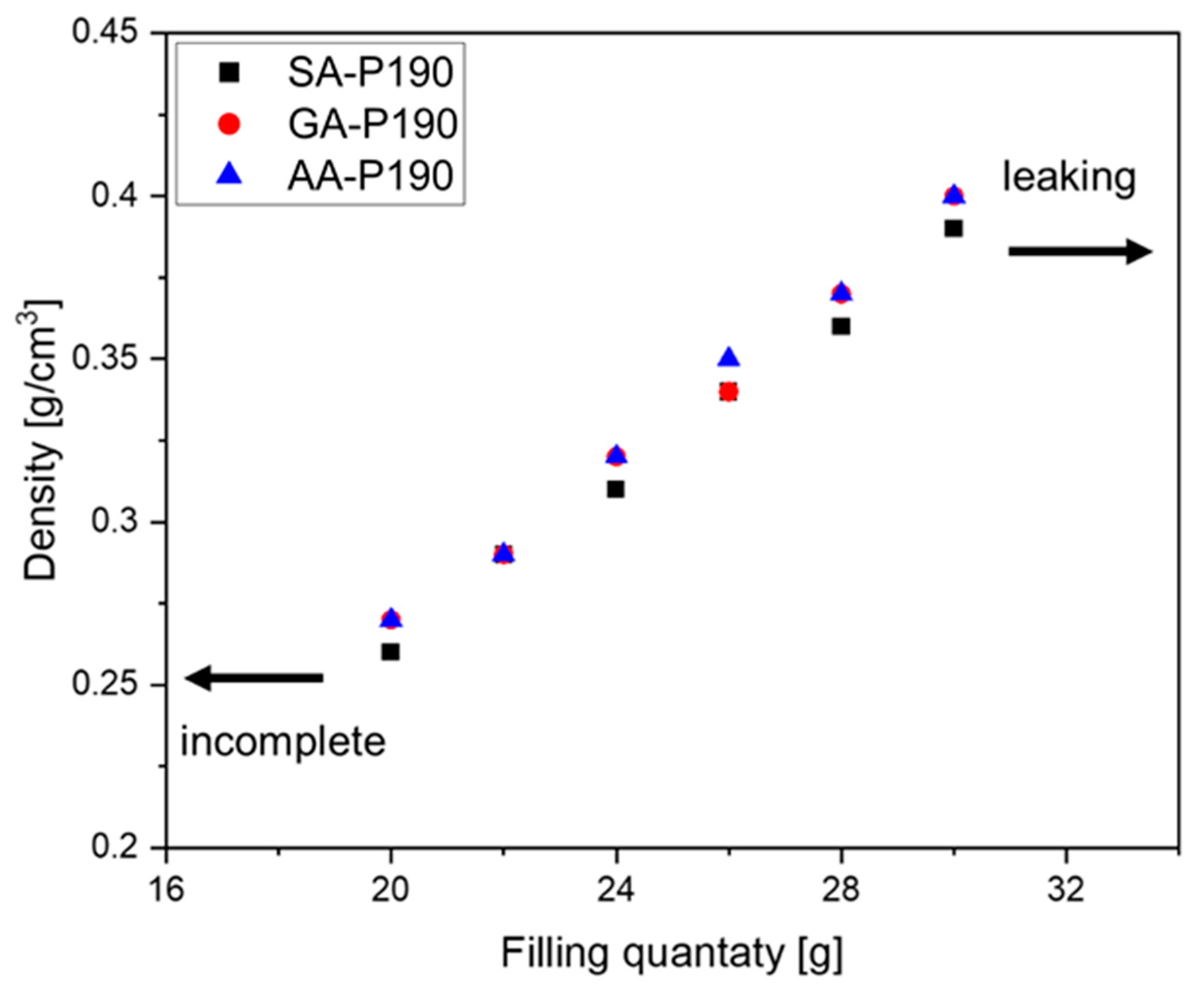 Polymers 17 01266 g010