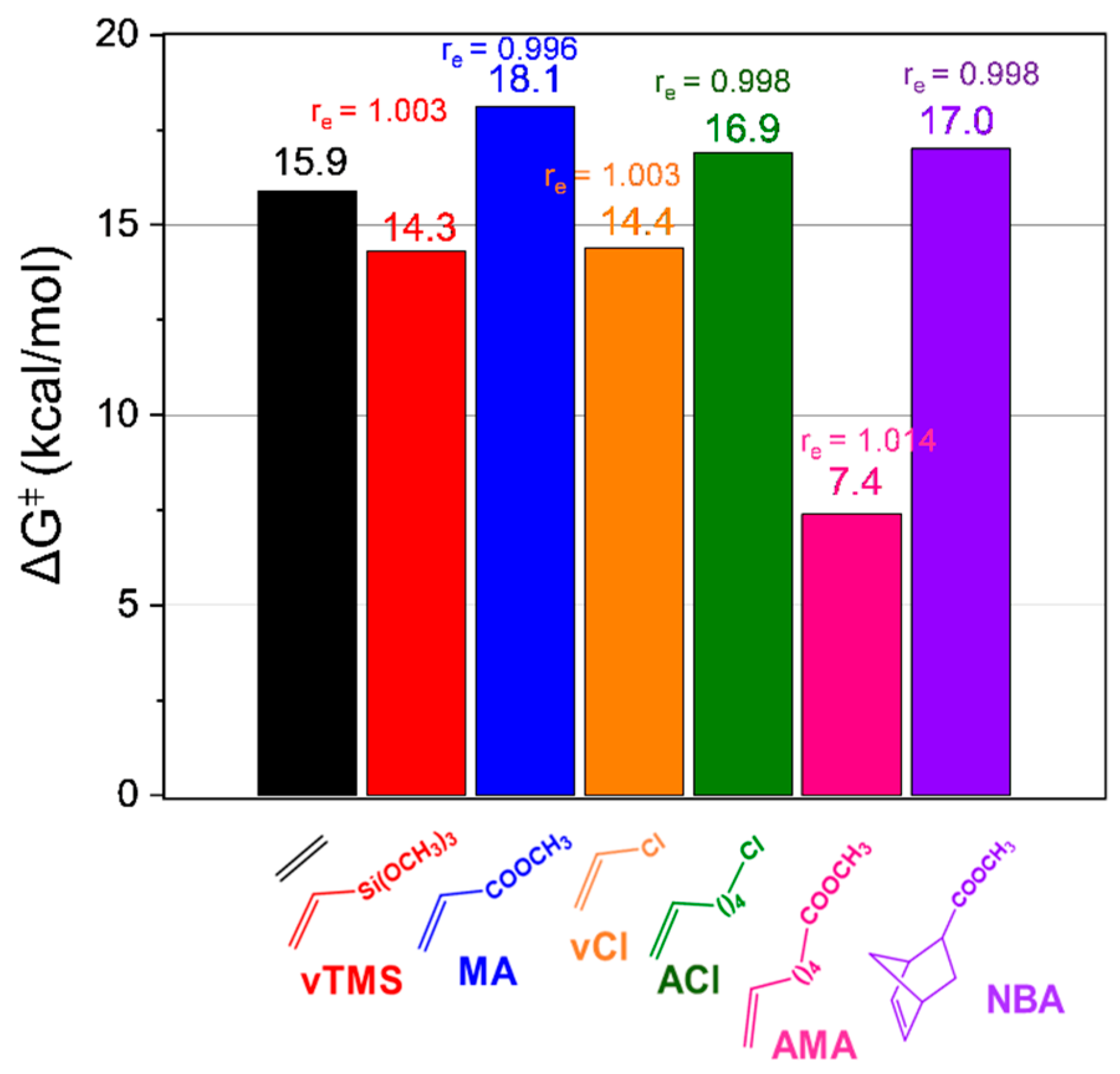 Polymers 17 01268 g004