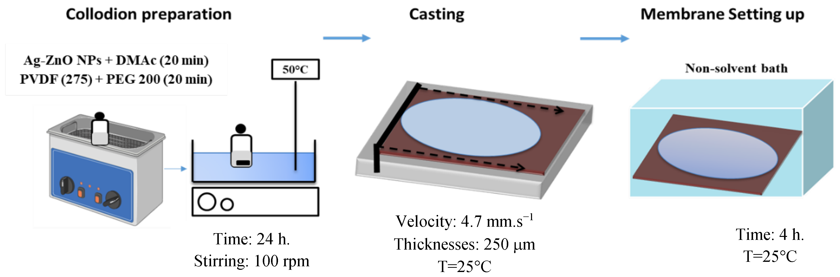Polymers 17 01269 g001
