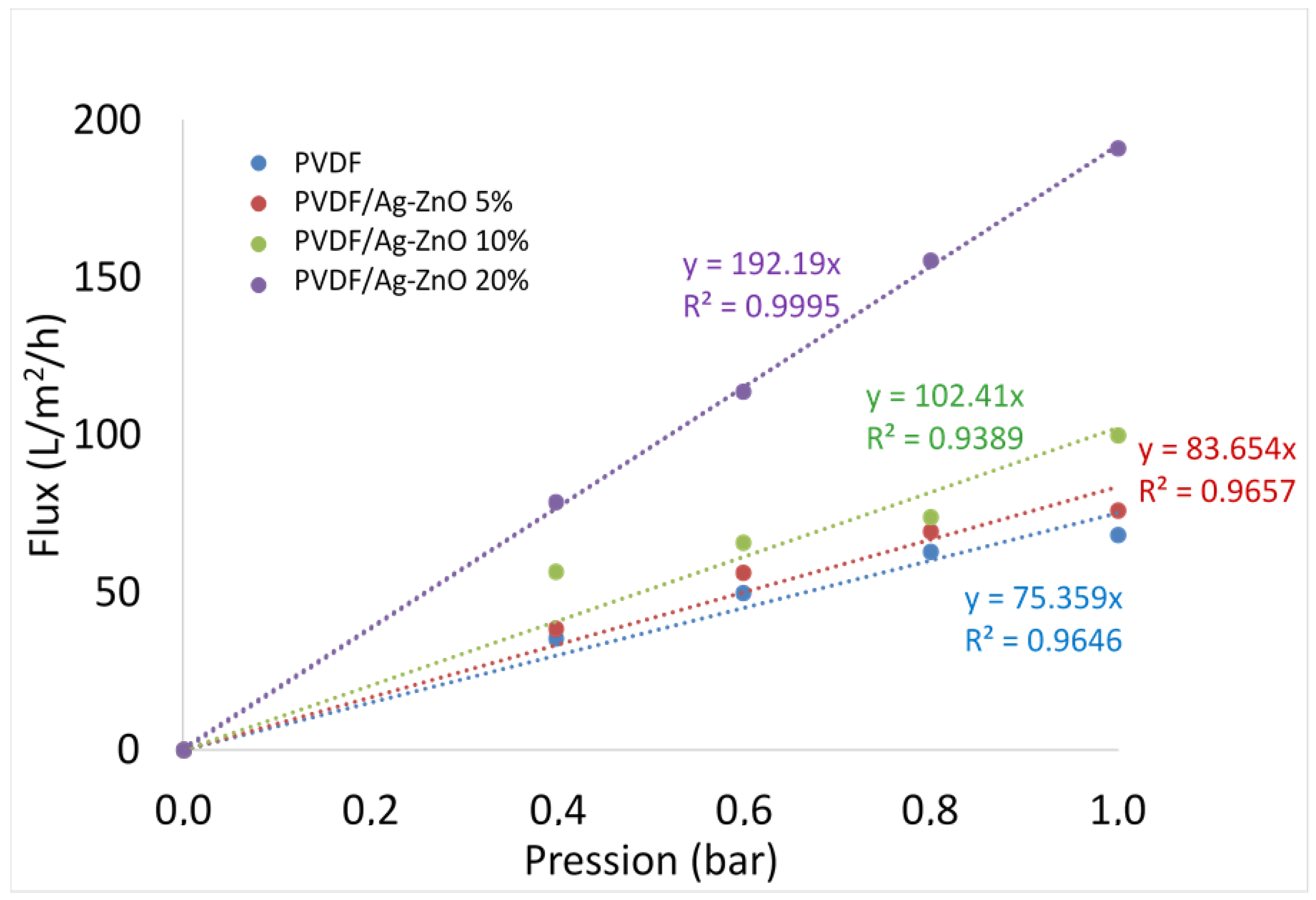 Polymers 17 01269 g005