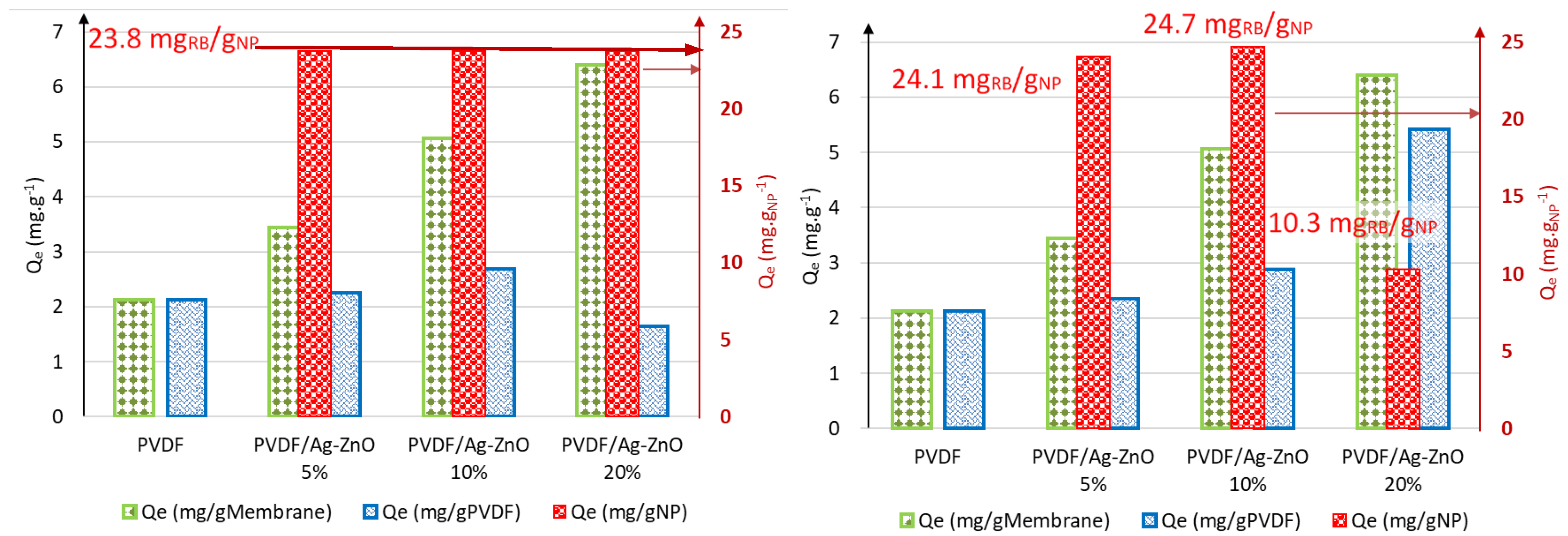 Polymers 17 01269 g006