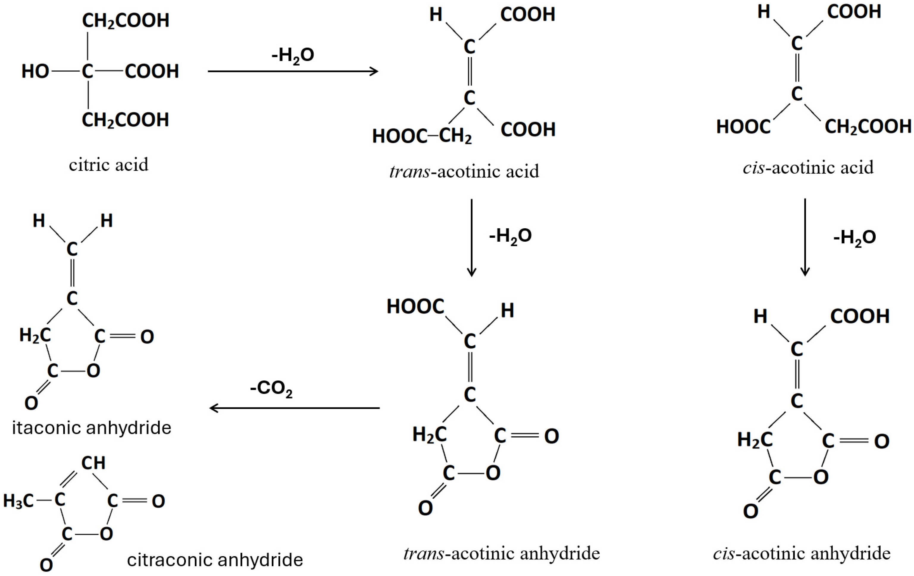 Polymers 17 01270 g001
