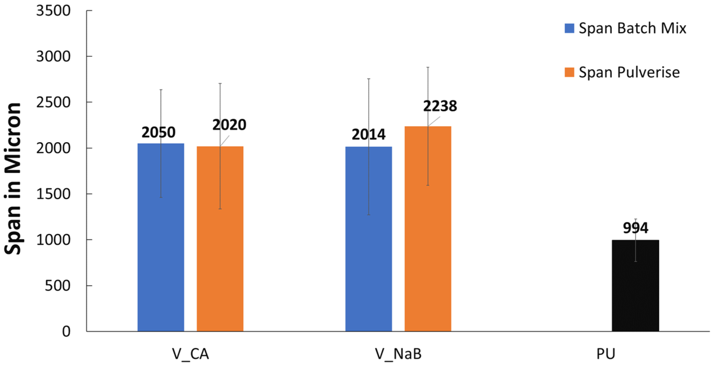 Polymers 17 01270 g006