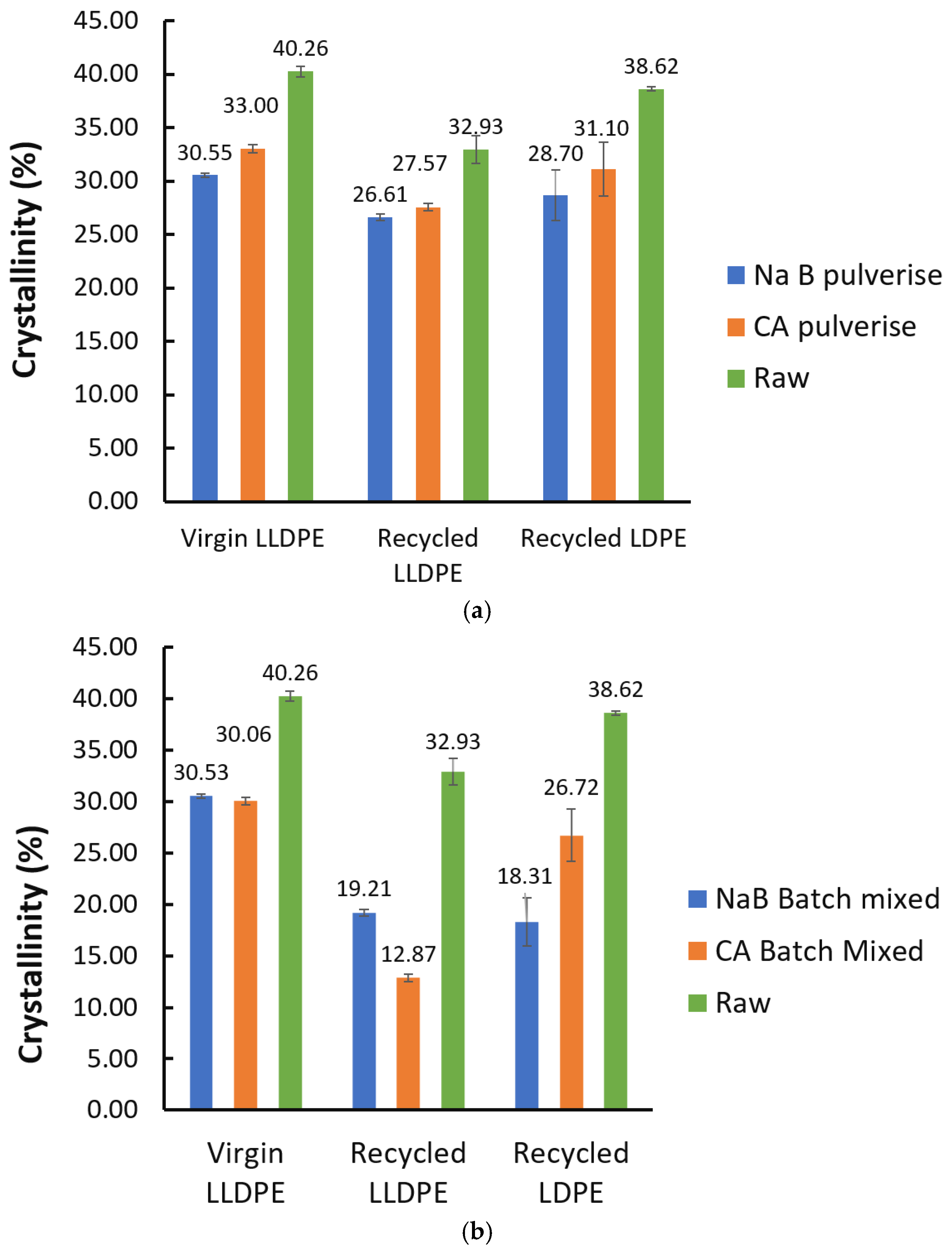 Polymers 17 01270 g013