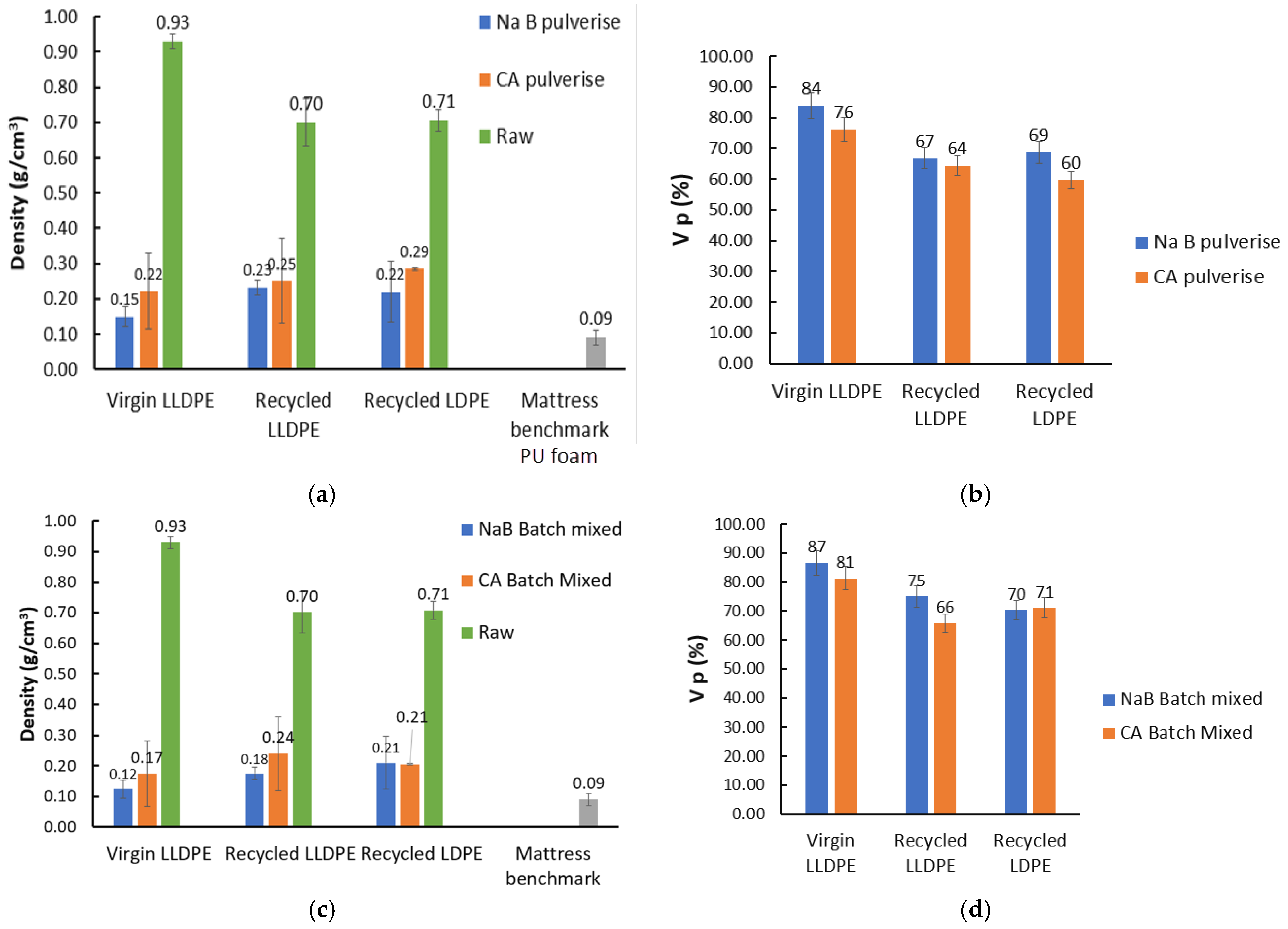 Polymers 17 01270 g014