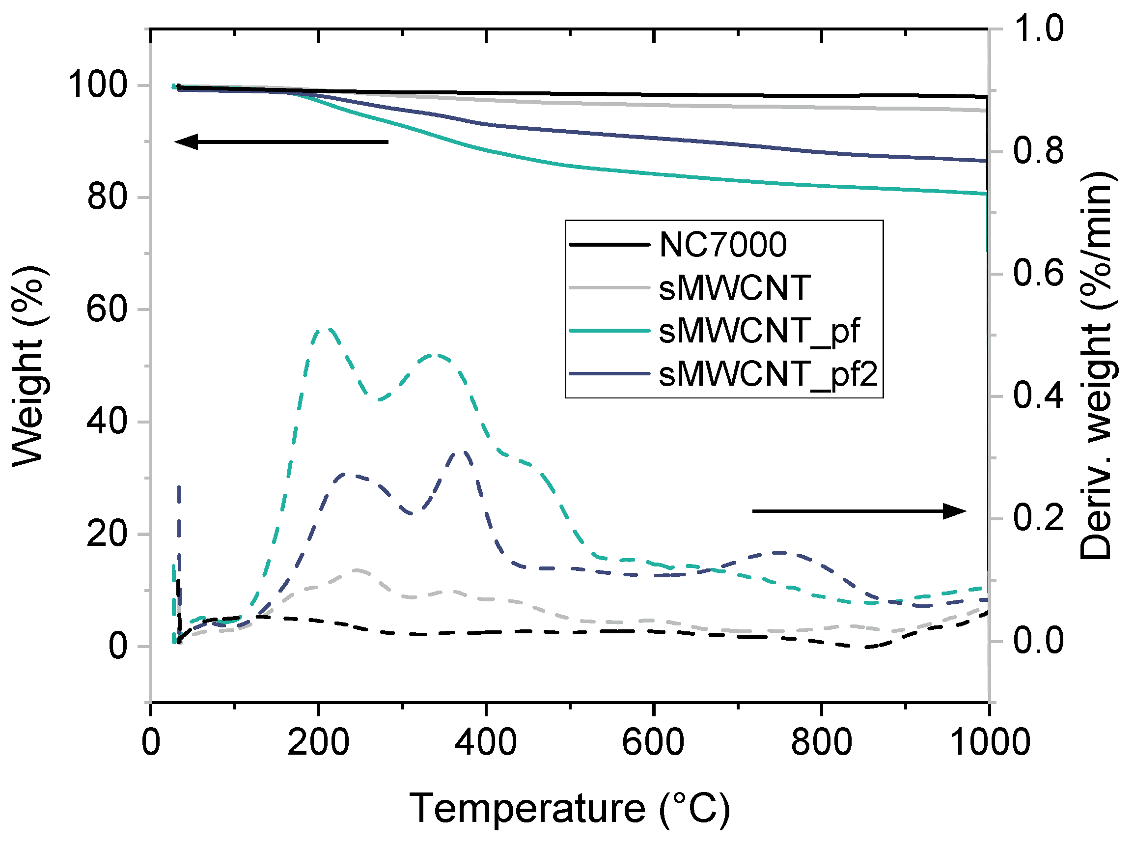 Polymers 17 01271 g001