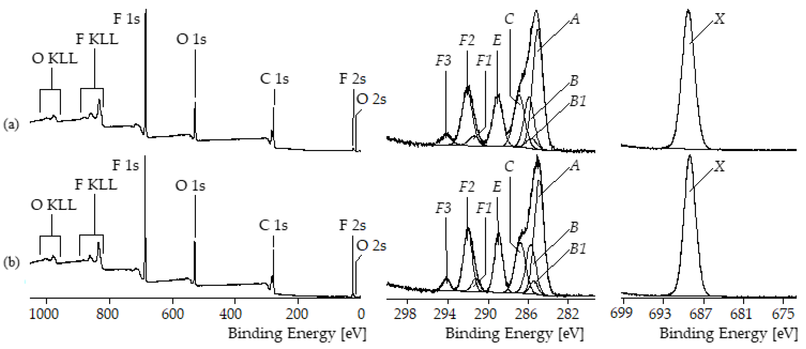 Polymers 17 01271 g013