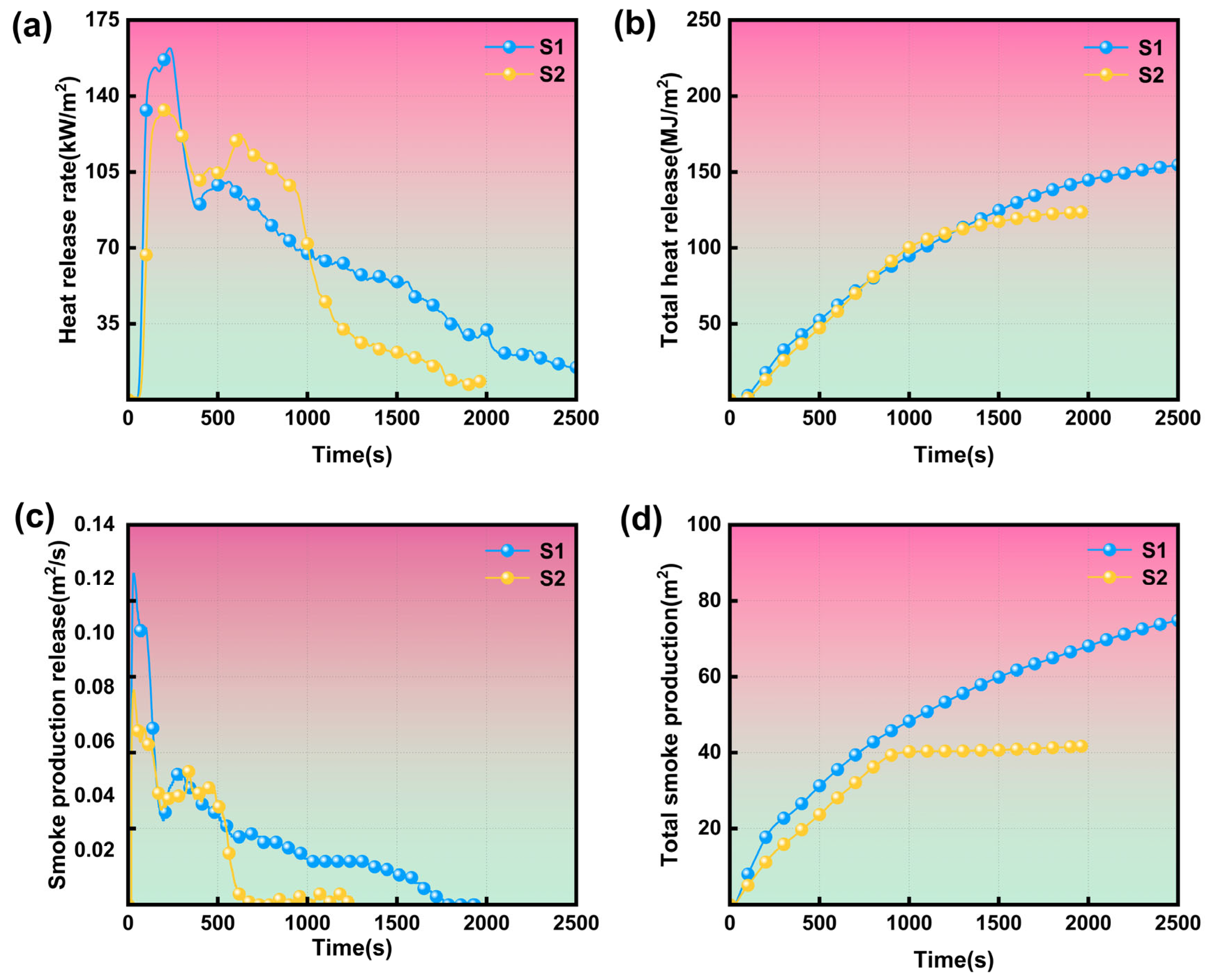 Polymers 17 01273 g003