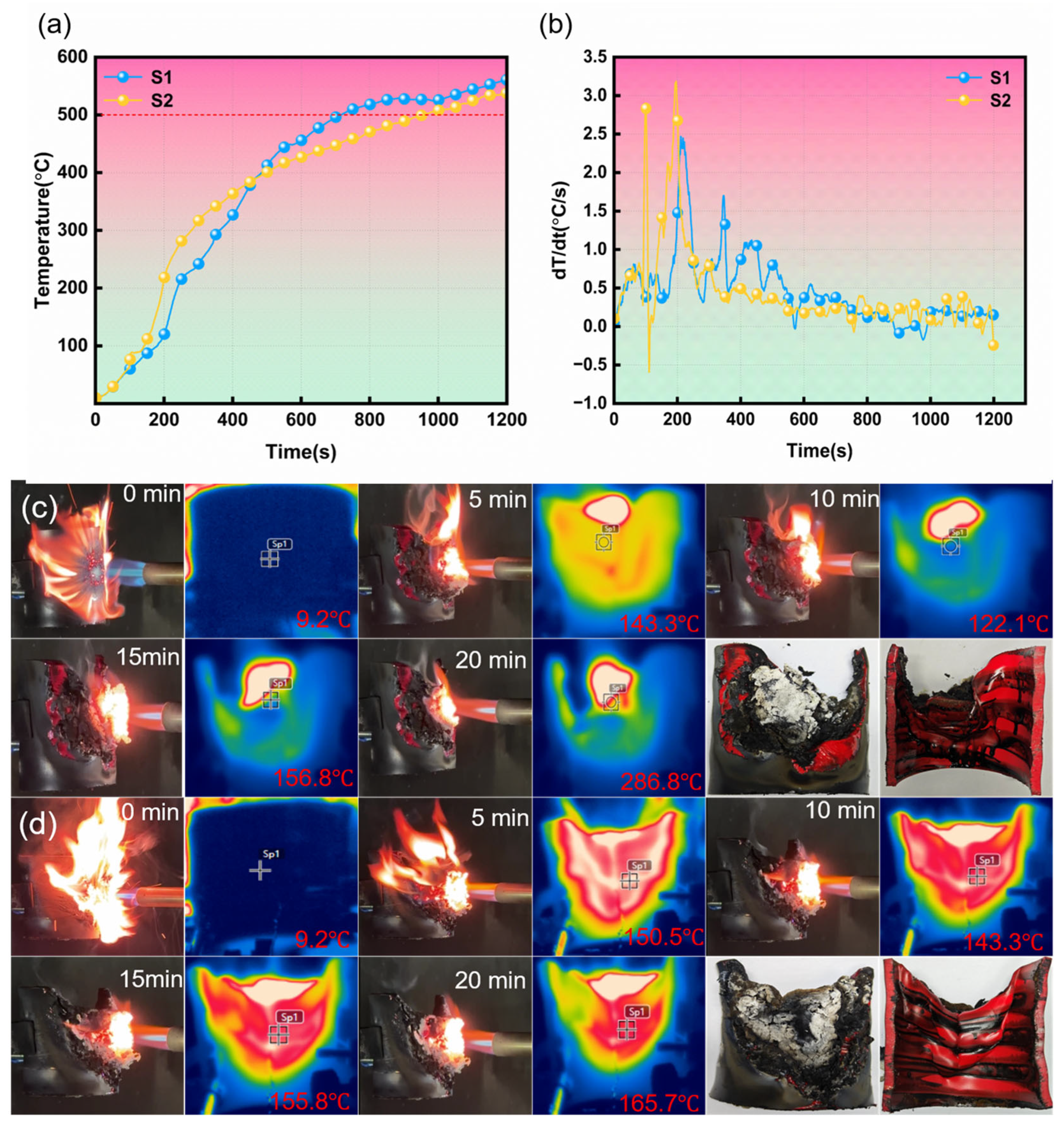Polymers 17 01273 g005