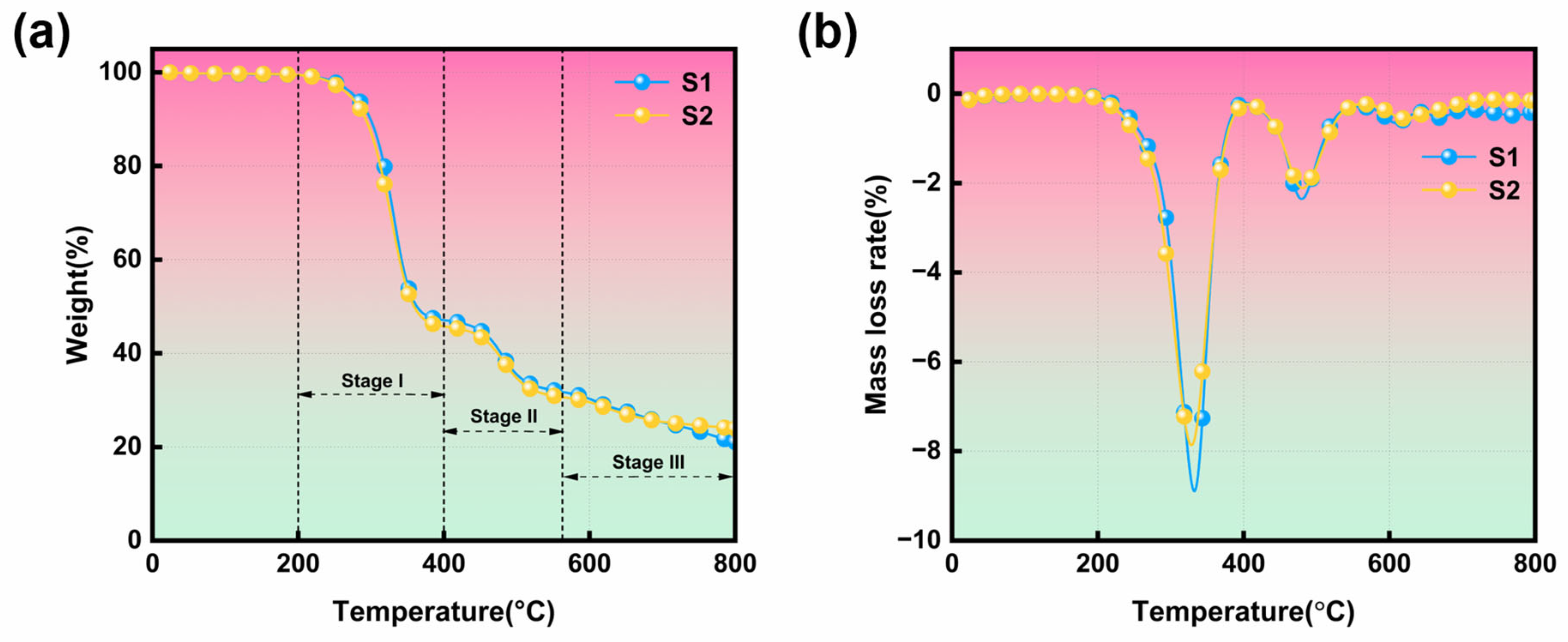 Polymers 17 01273 g006