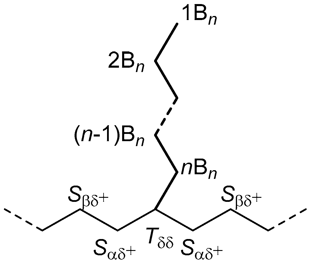 Polymers 17 01274 g002