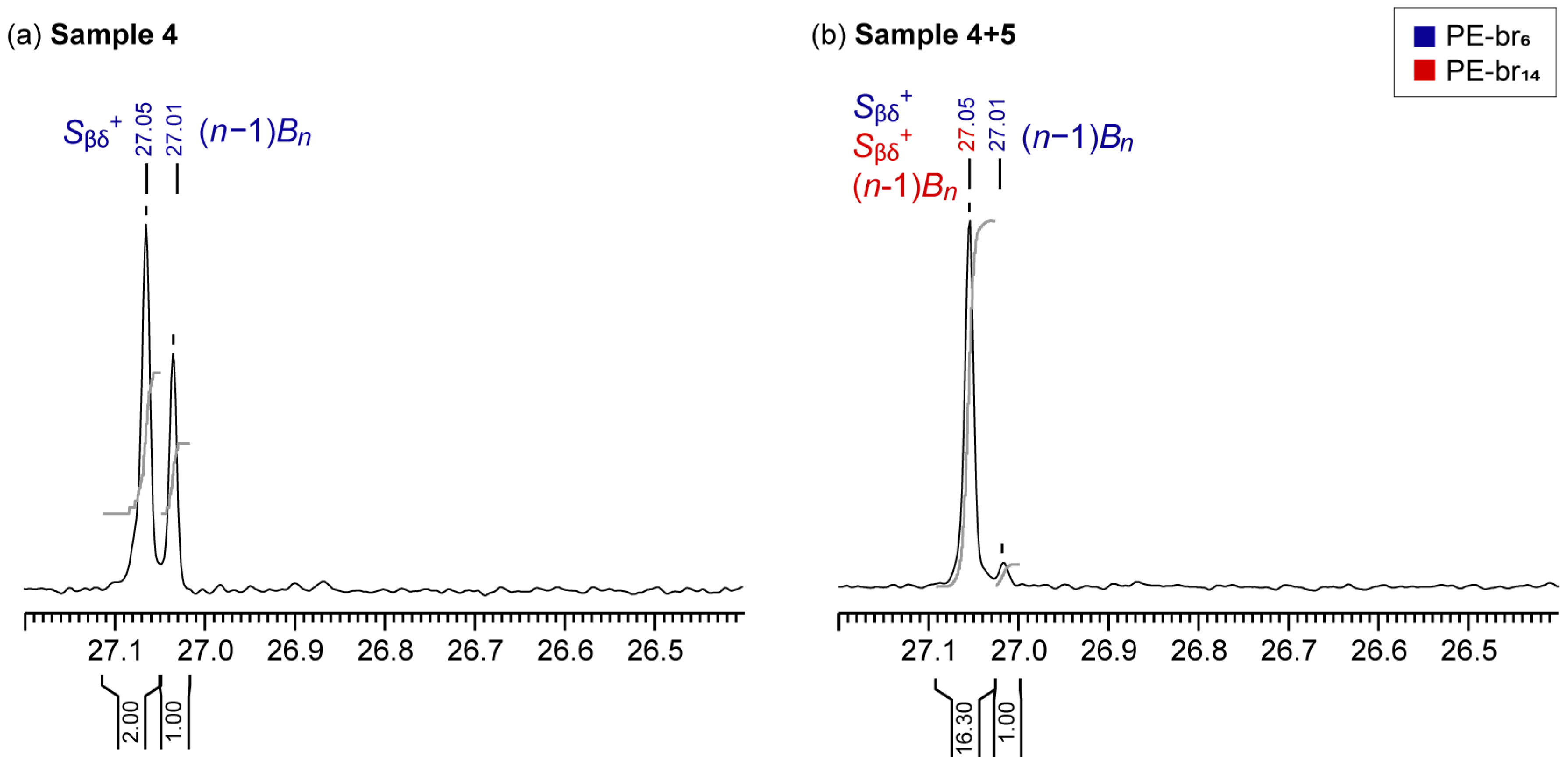 Polymers 17 01274 g004
