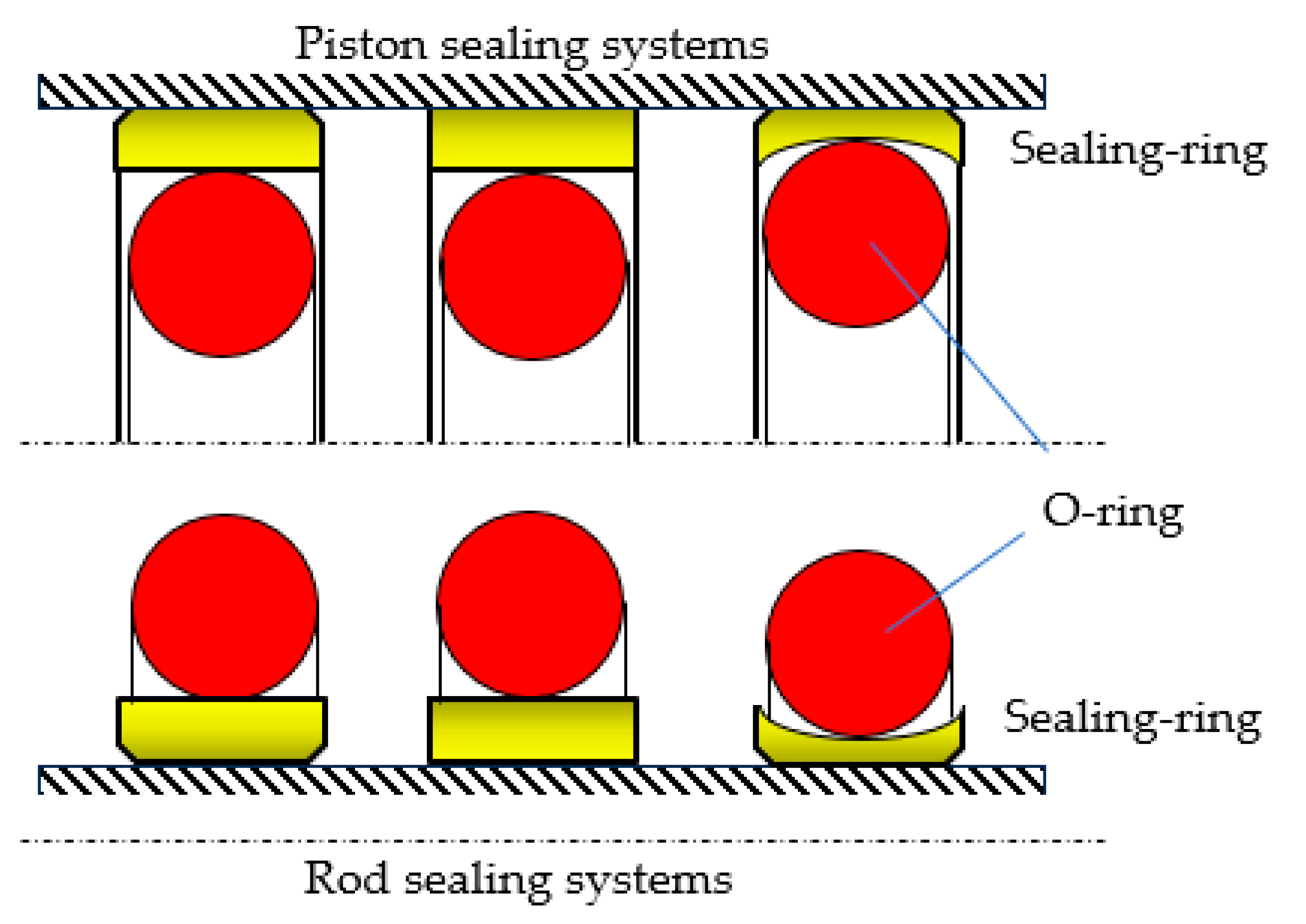 Polymers 17 01275 g001