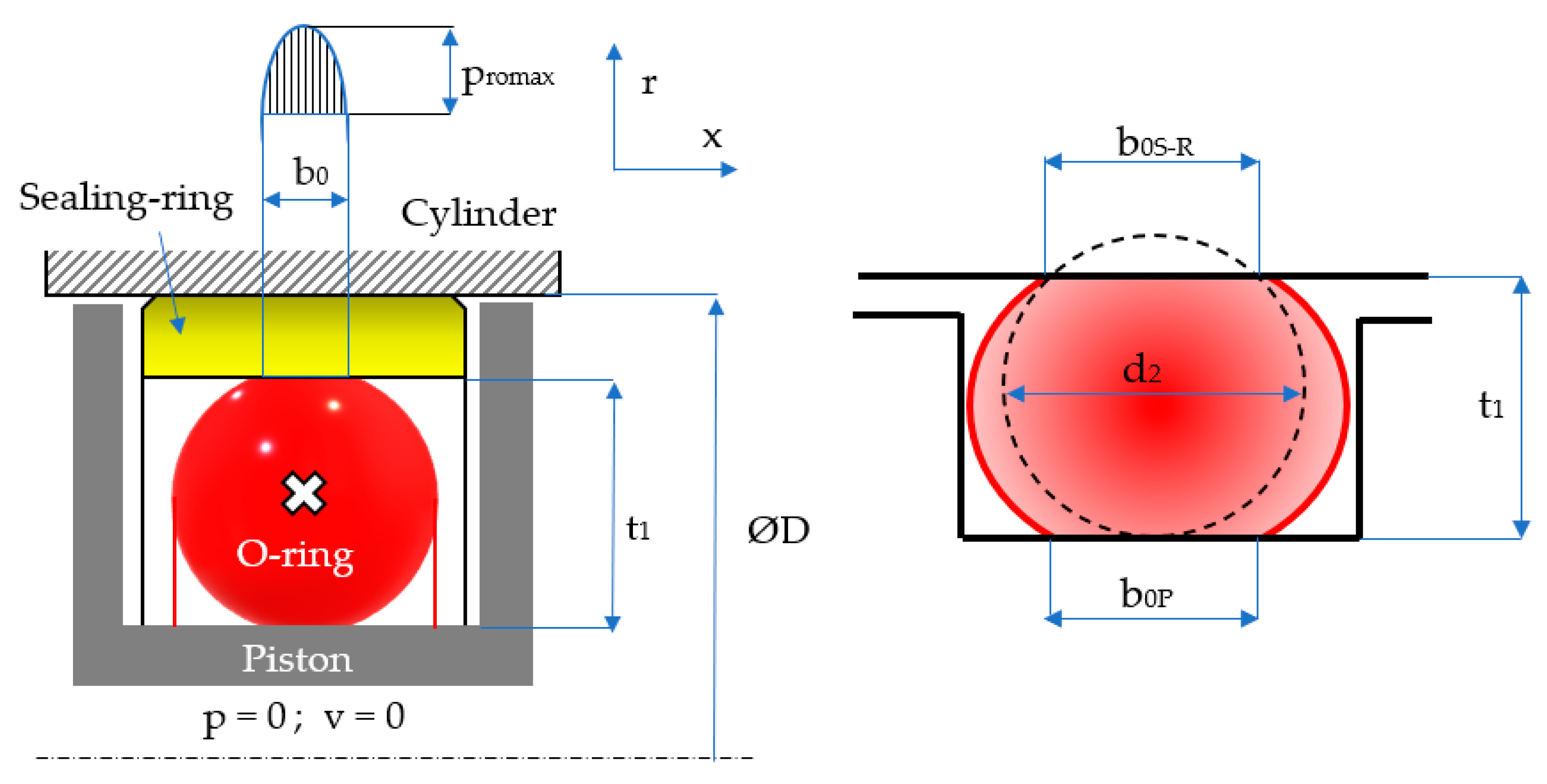 Polymers 17 01275 g003