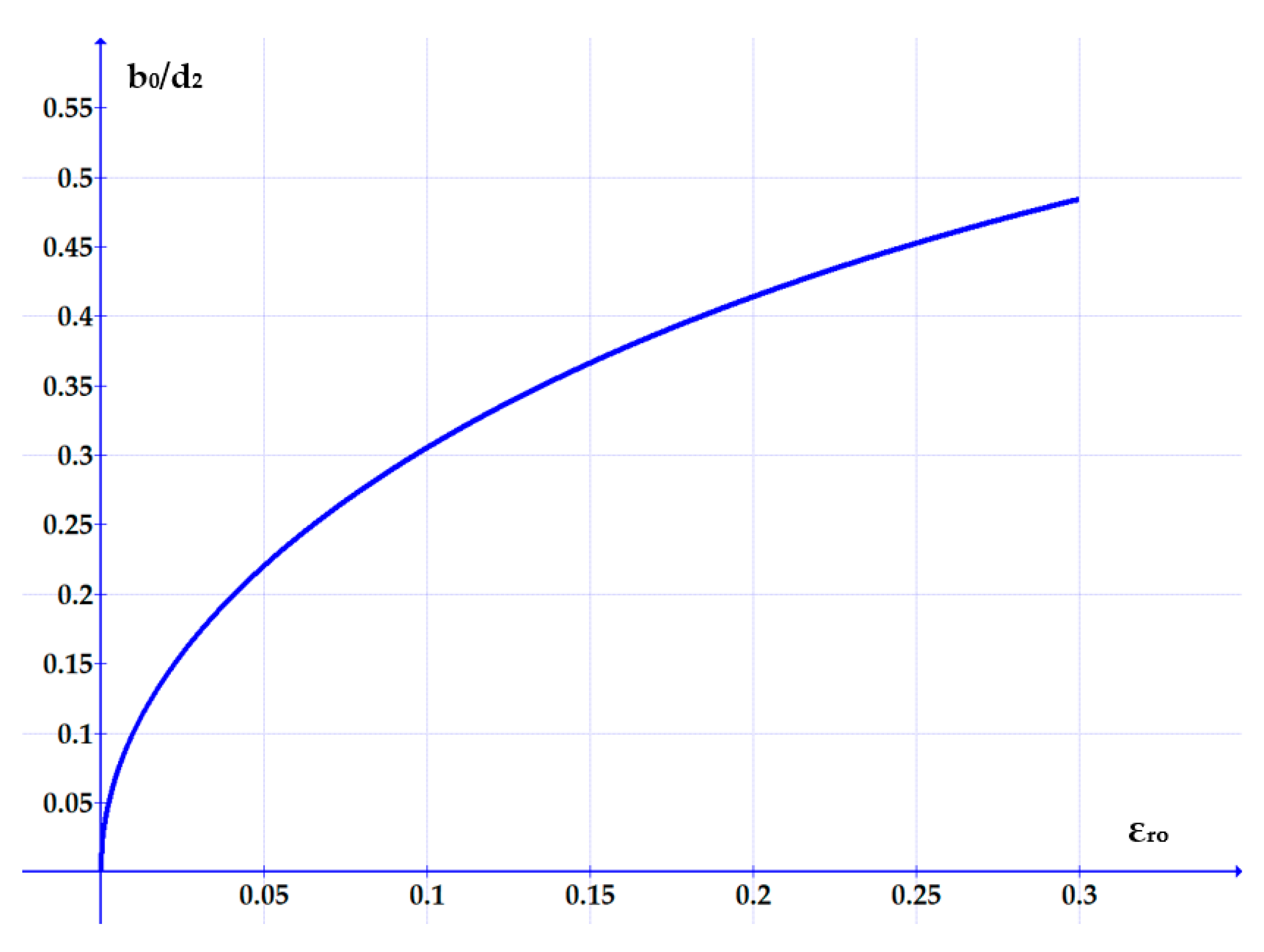 Polymers 17 01275 g007