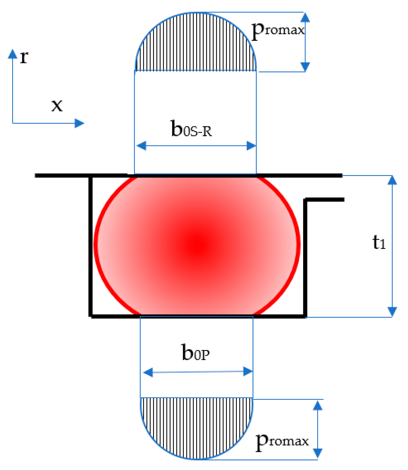 Polymers 17 01275 g008