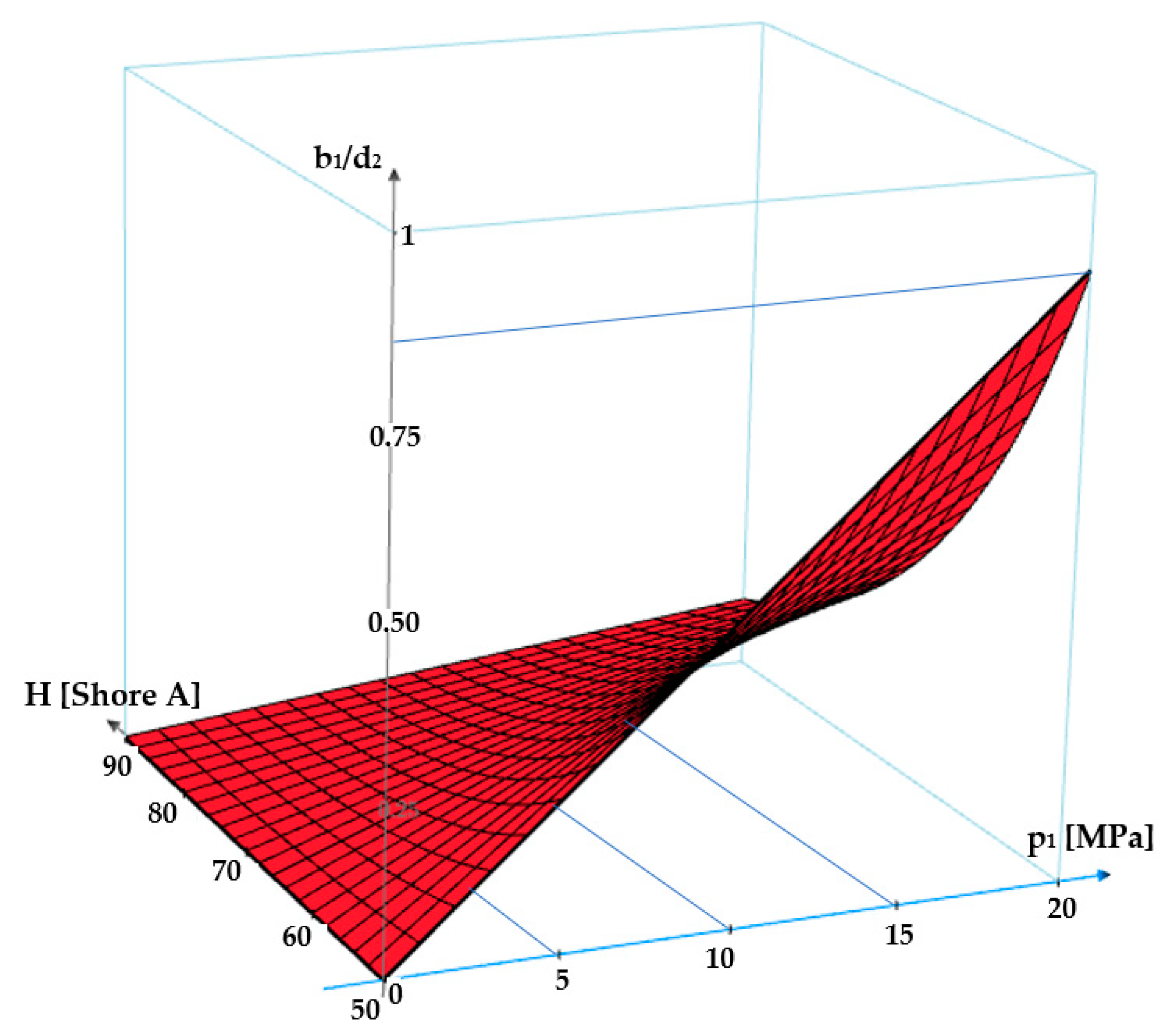 Polymers 17 01275 g013