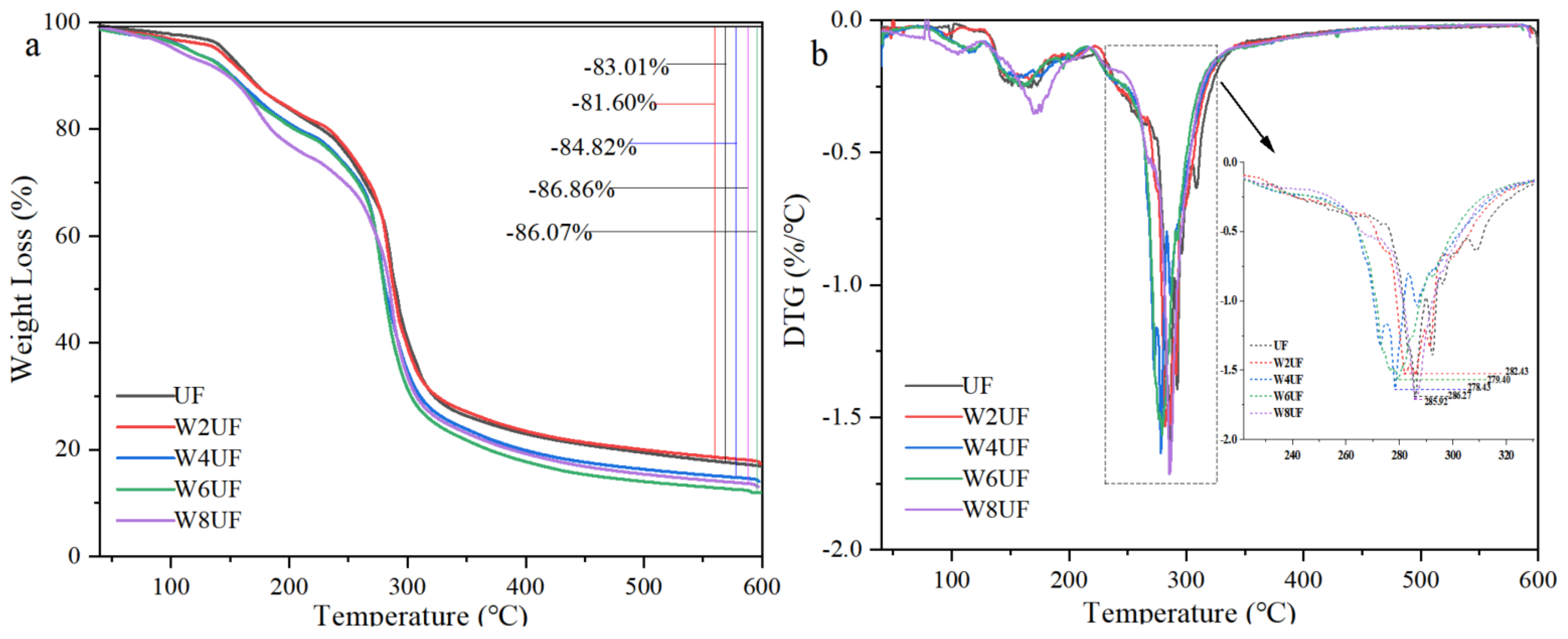 Polymers 17 01277 g002