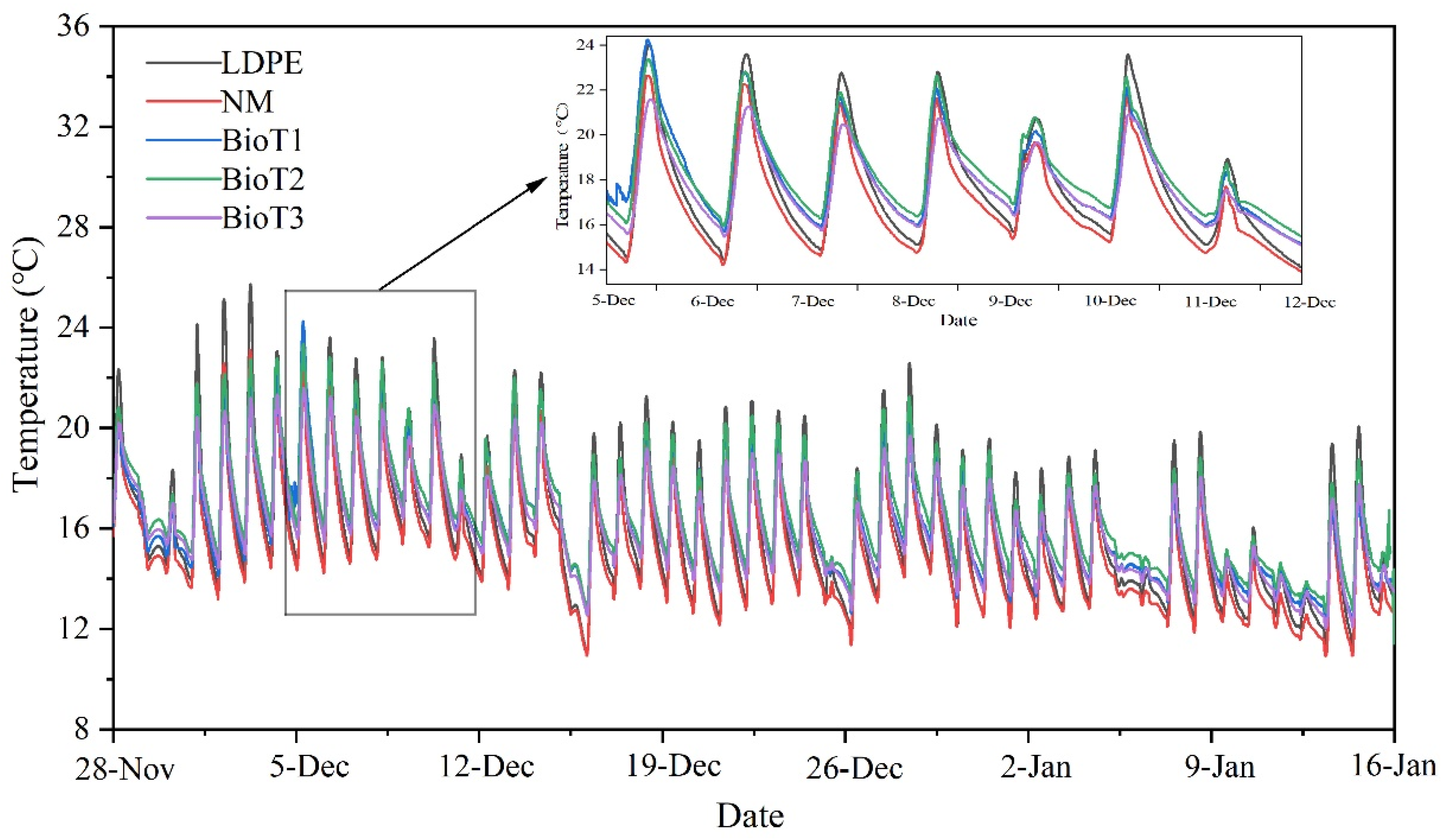 Polymers 17 01277 g007
