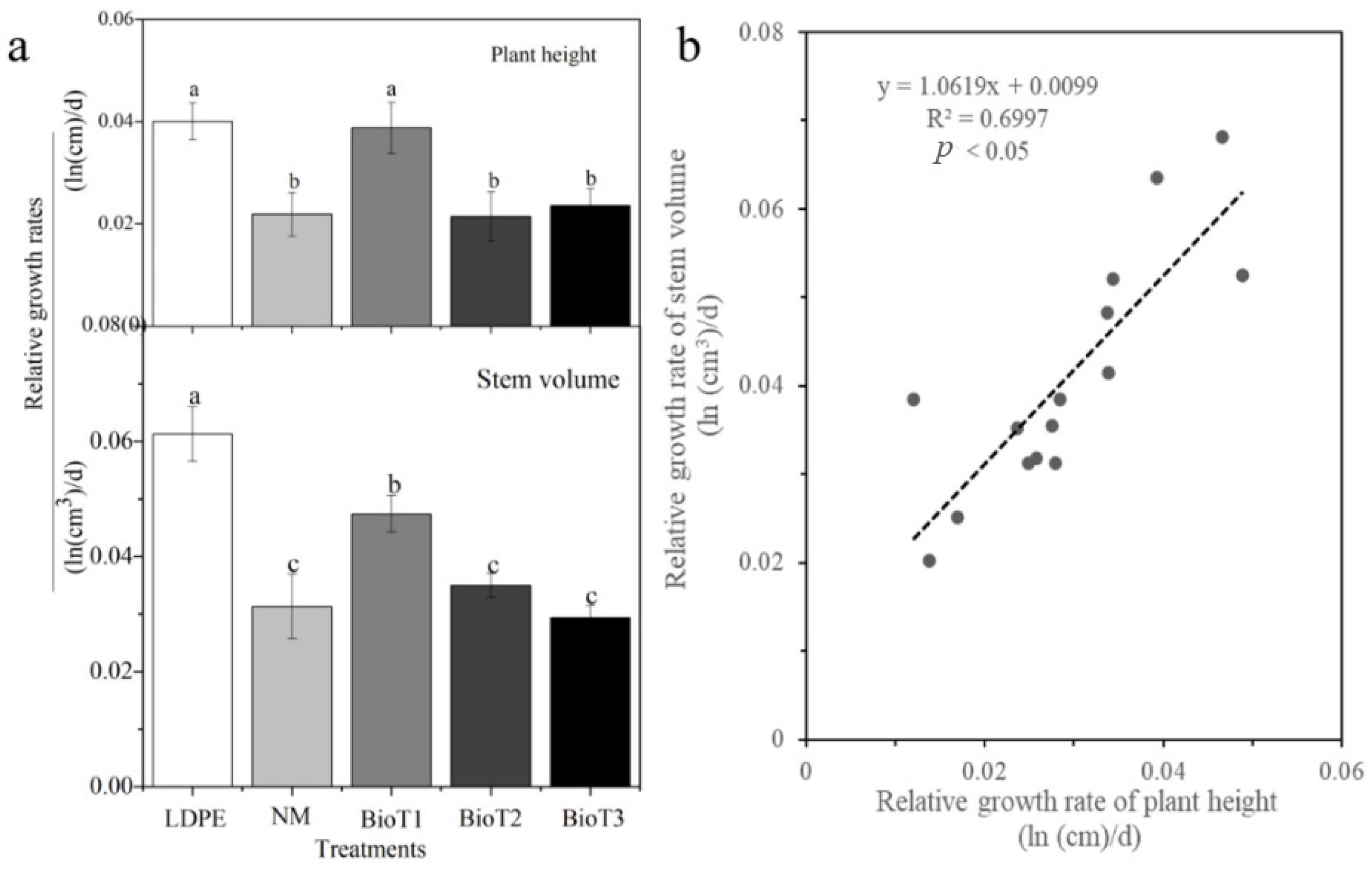 Polymers 17 01277 g008