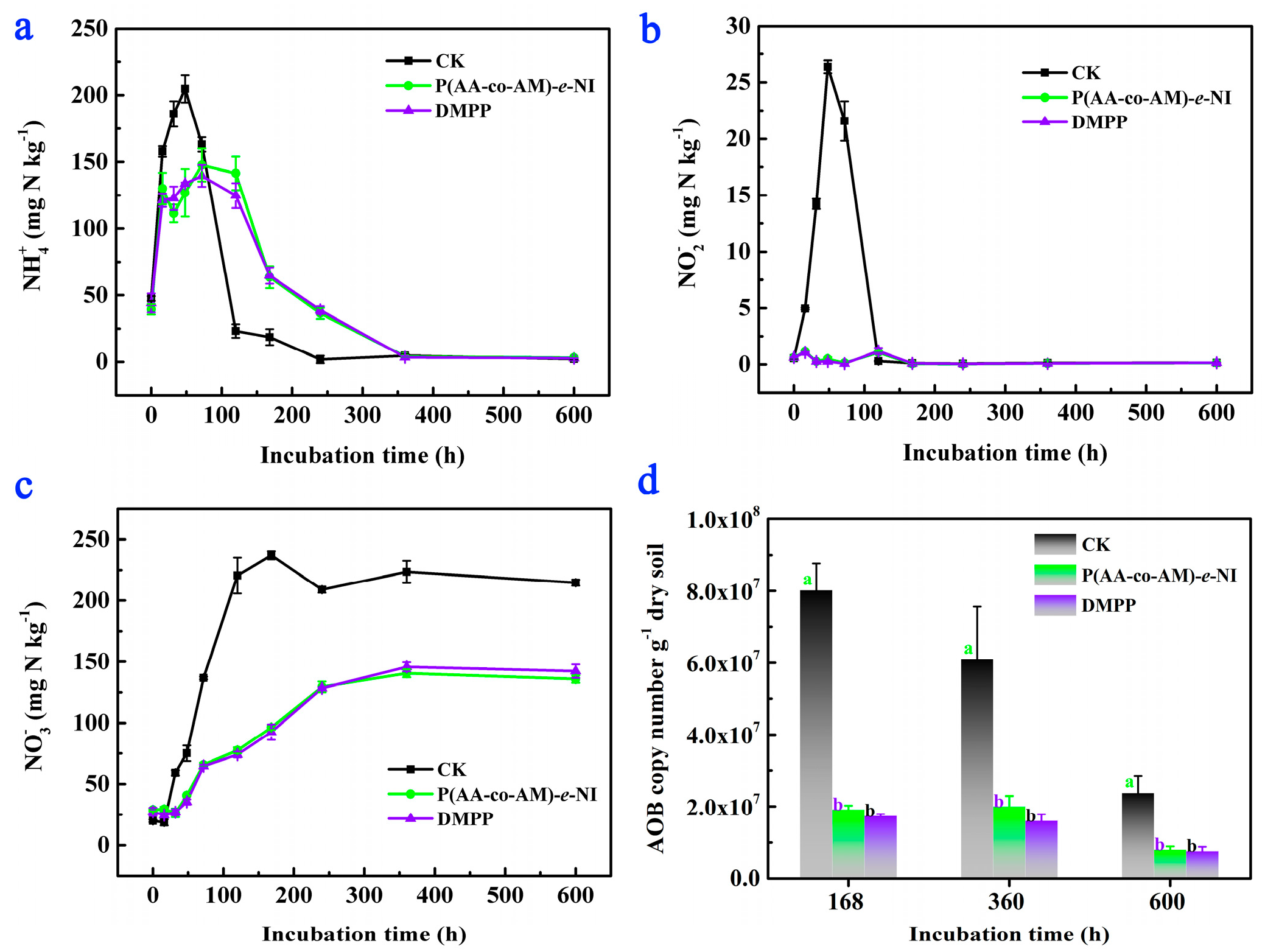 Polymers 17 01280 g004