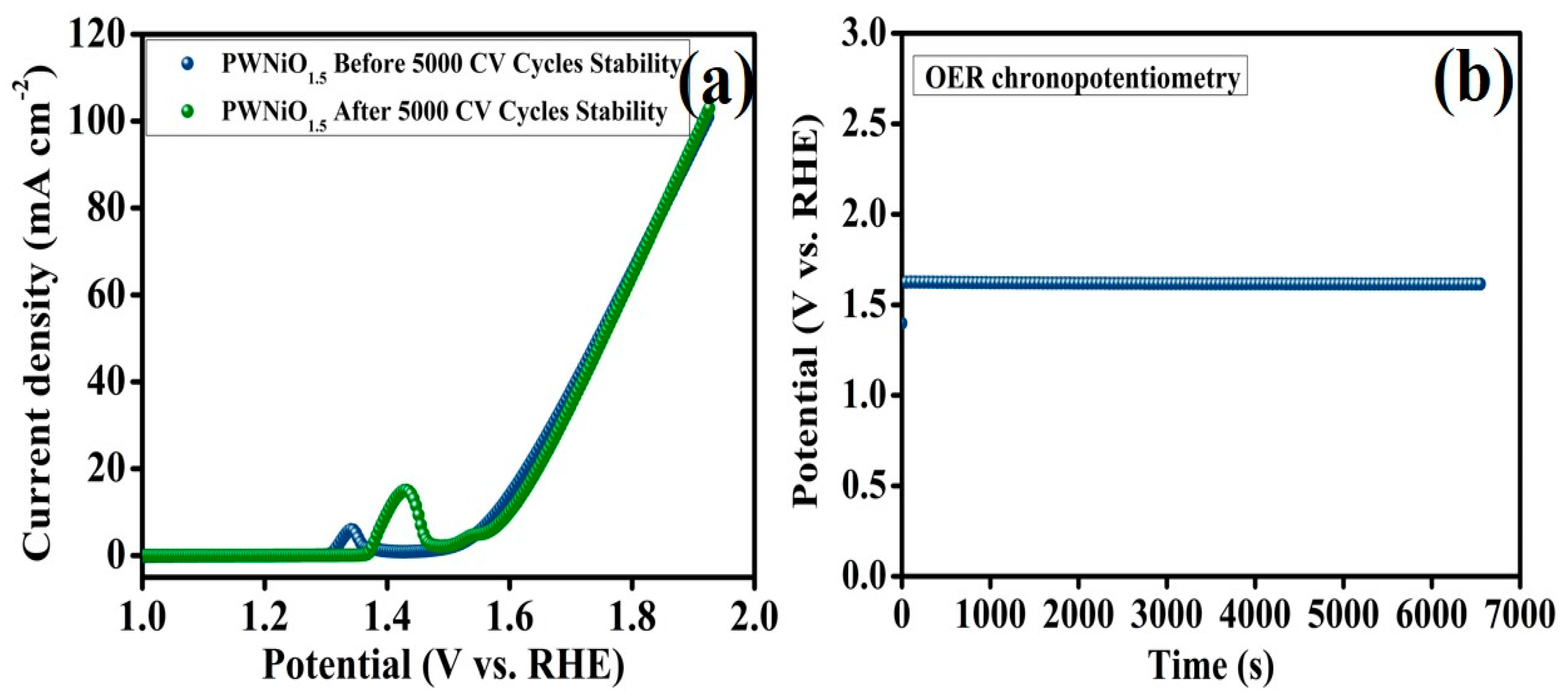 Polymers 17 01281 g007
