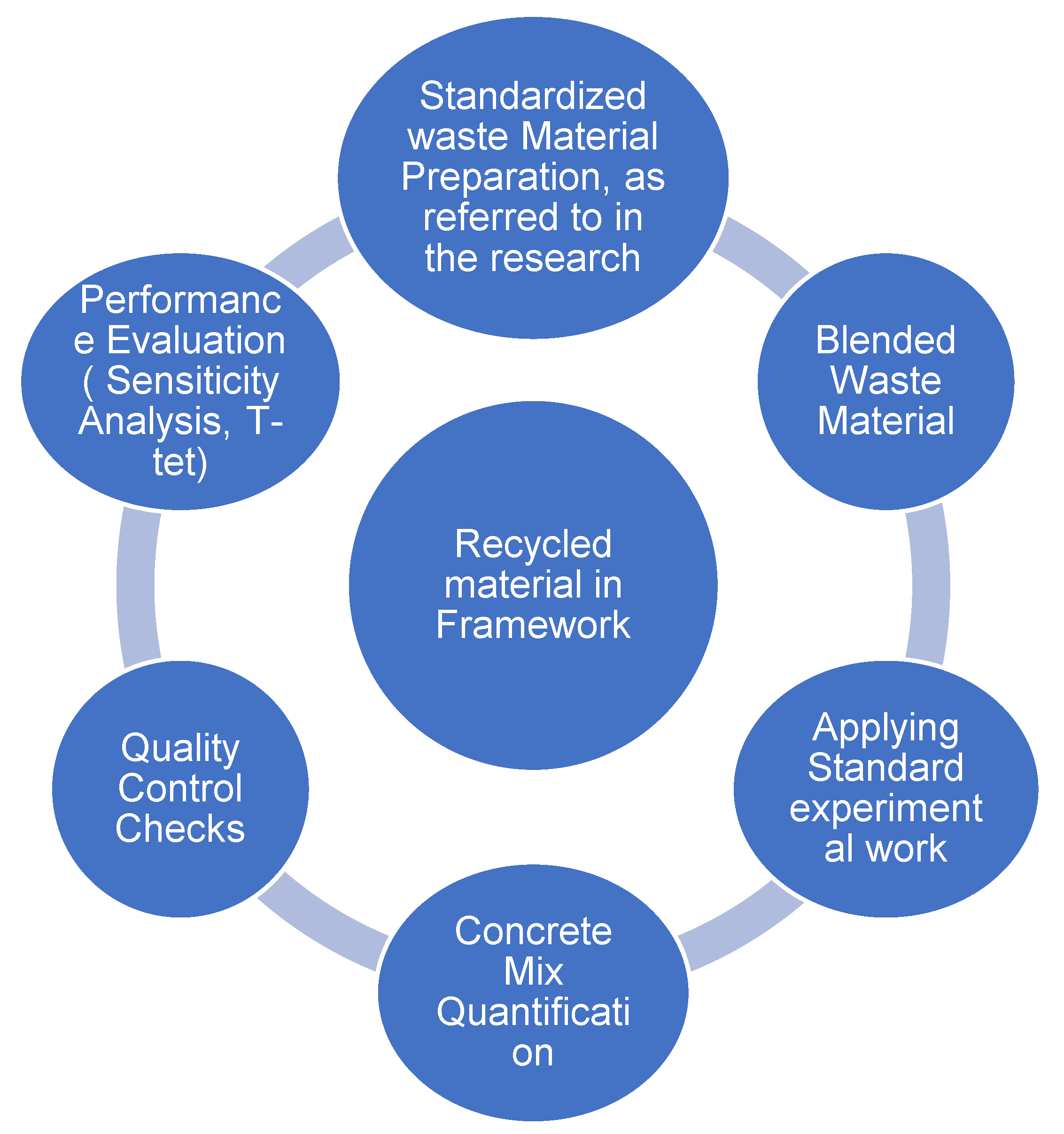 Polymers 17 01282 g007