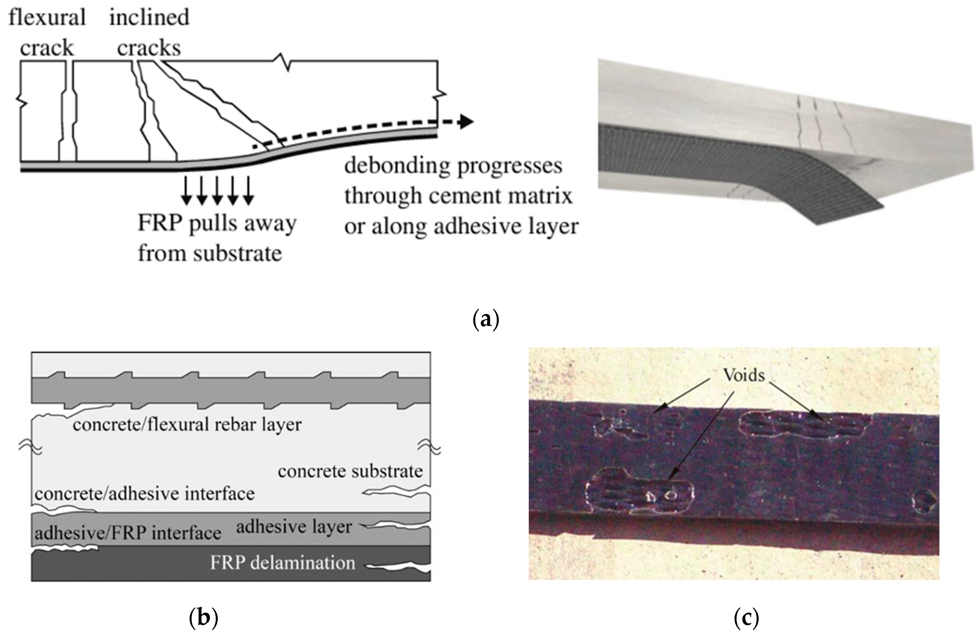 Polymers 17 01284 g003