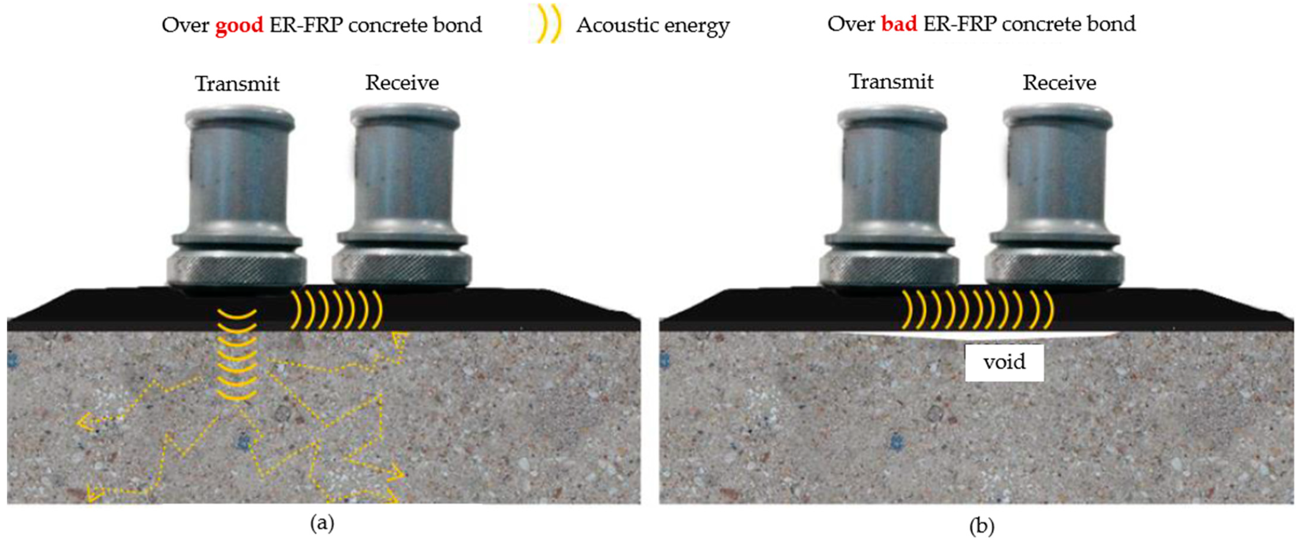 Polymers 17 01284 g007
