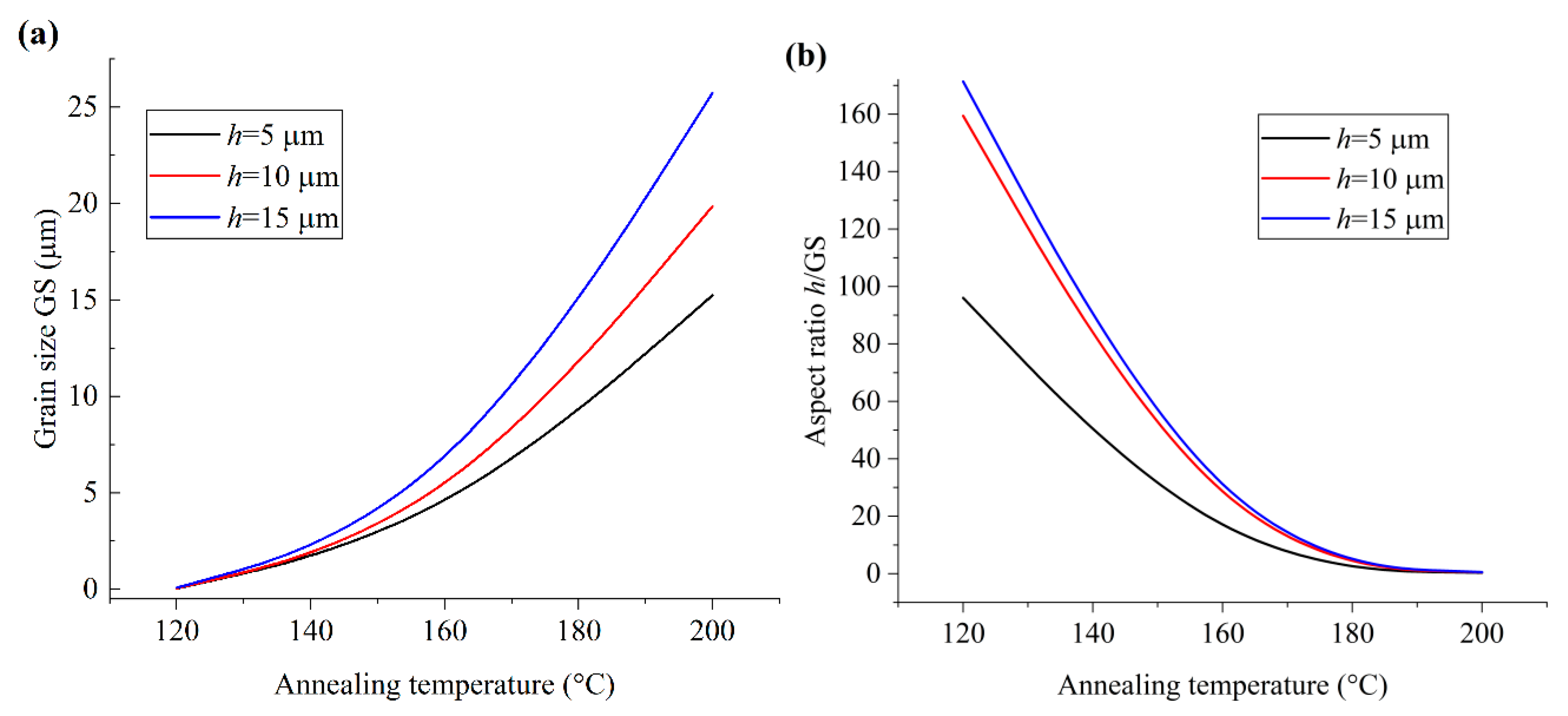 Polymers 17 01286 g002