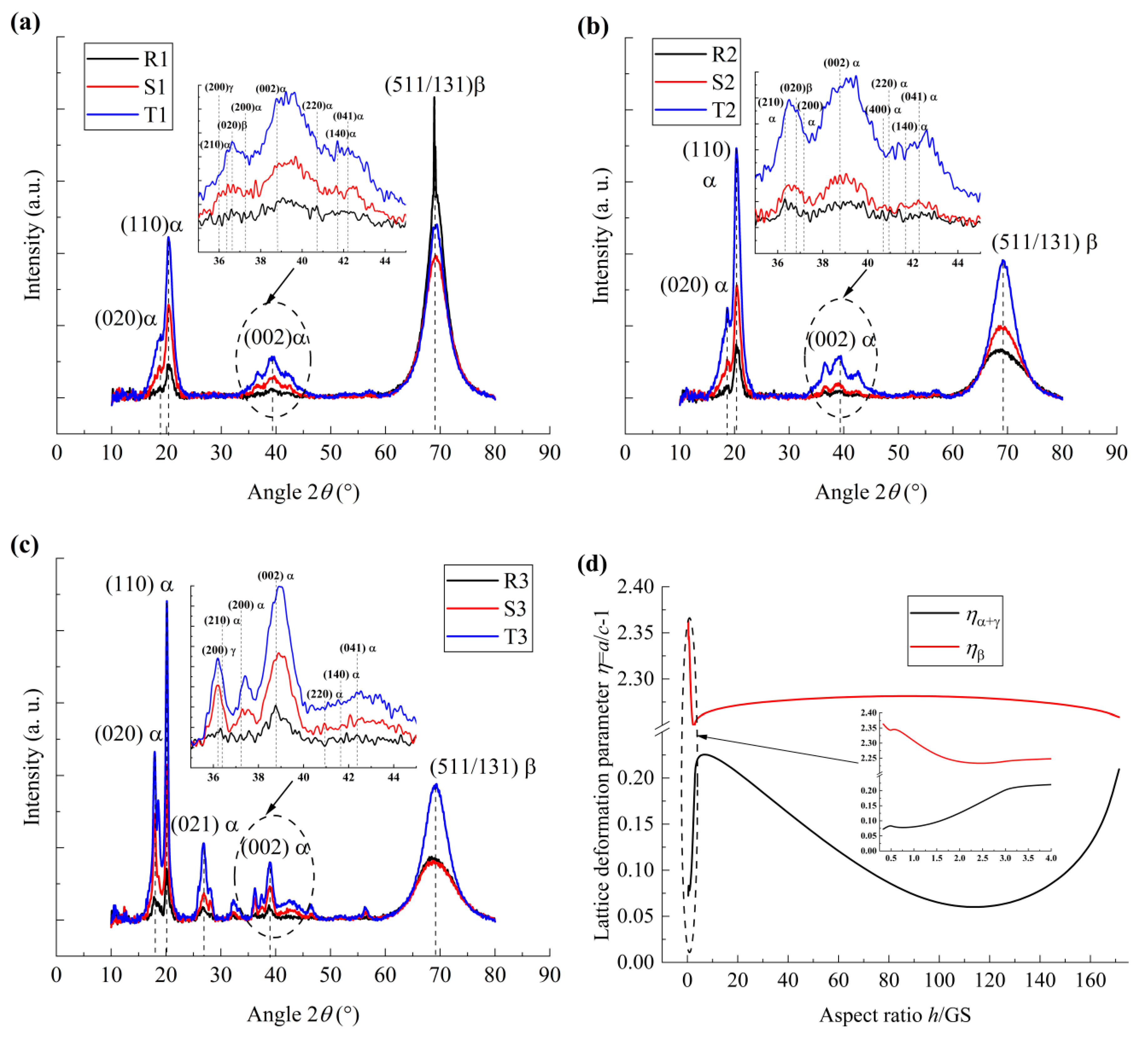 Polymers 17 01286 g005