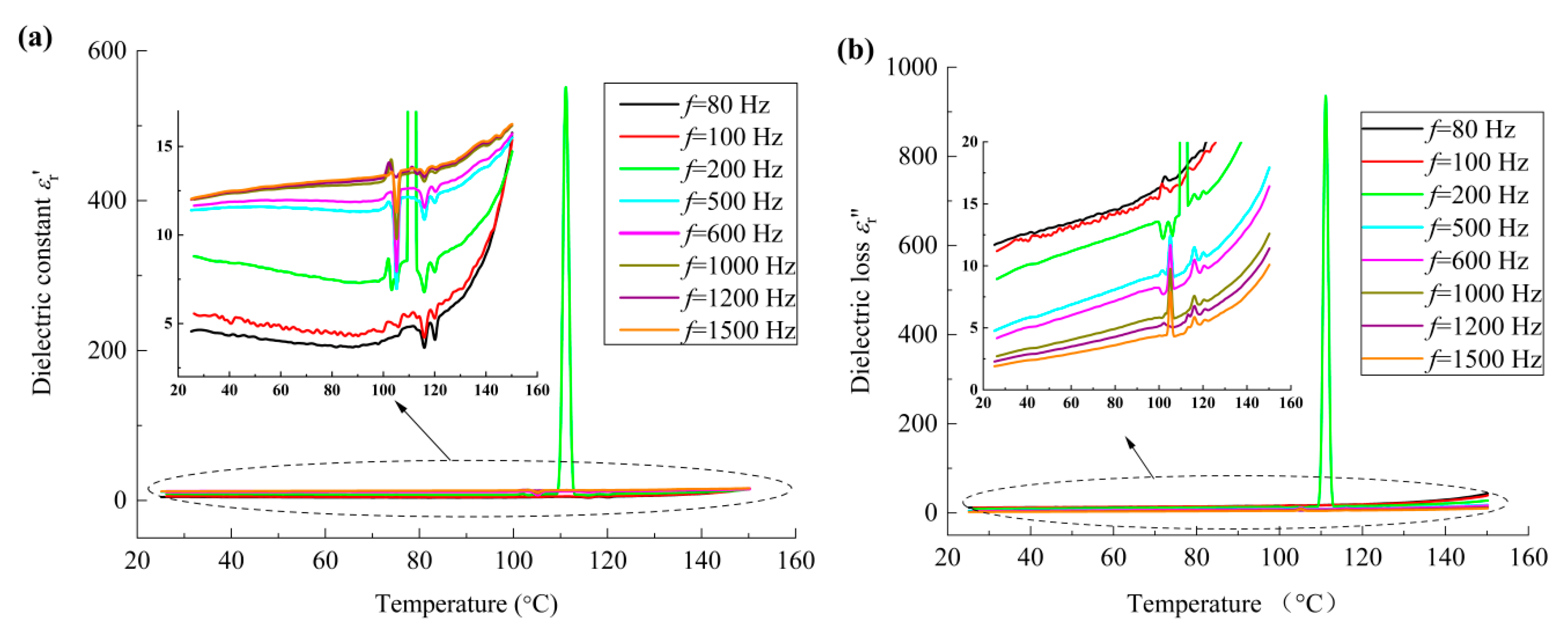 Polymers 17 01286 g006