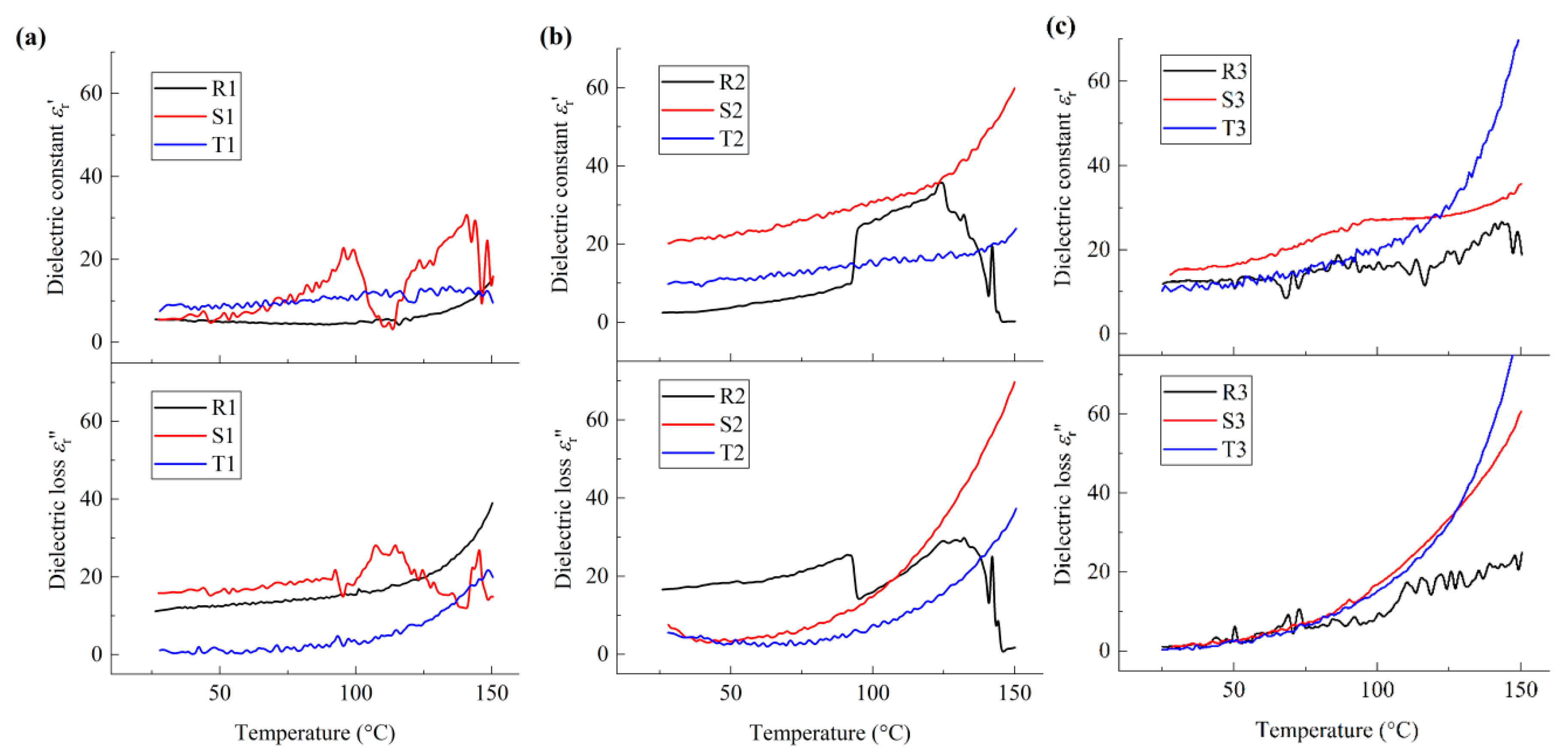 Polymers 17 01286 g007