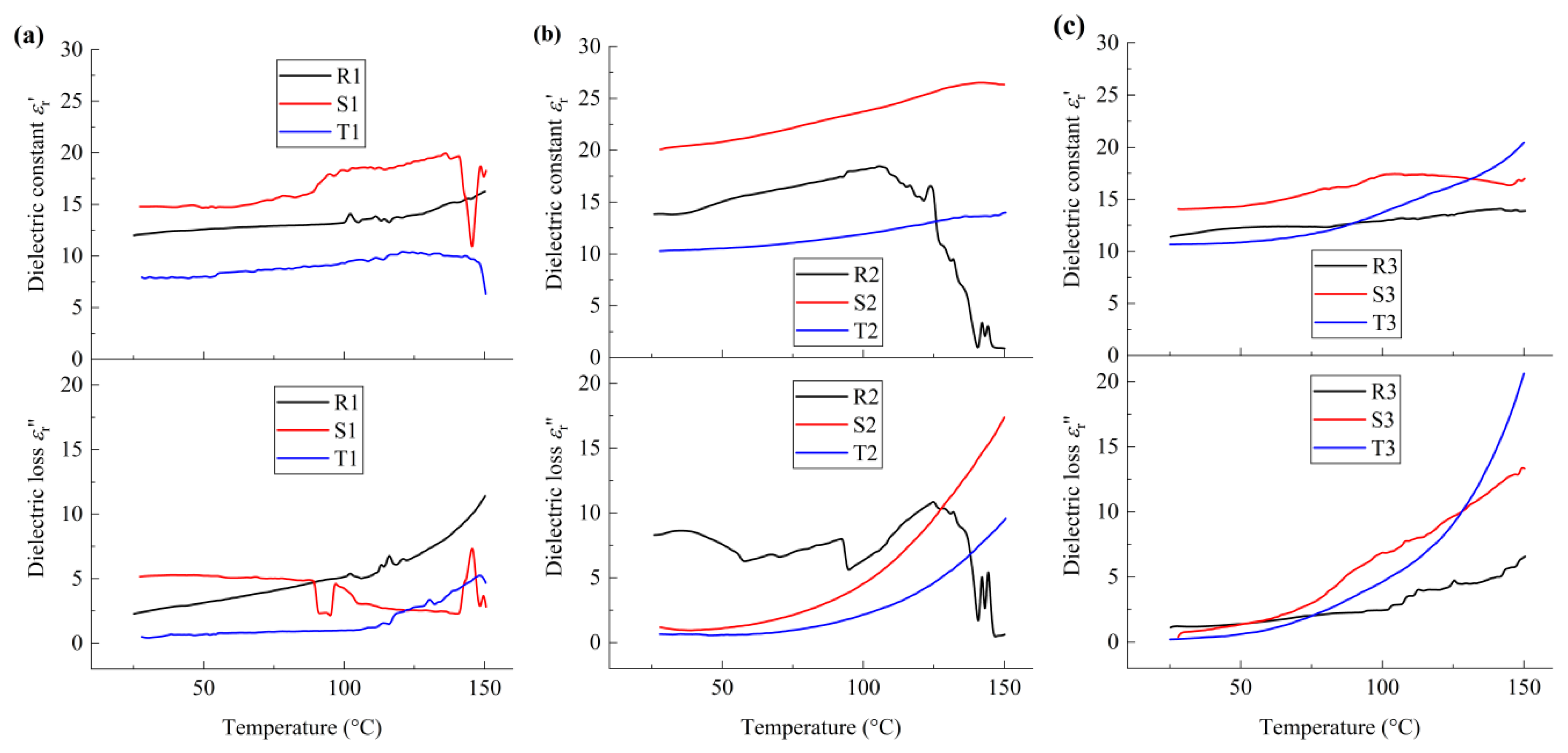 Polymers 17 01286 g008