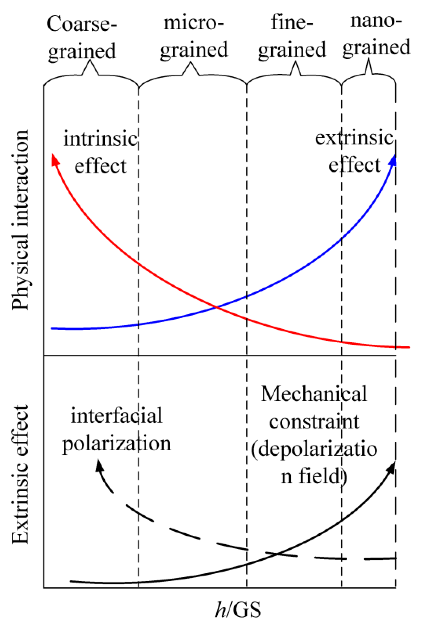 Polymers 17 01286 g009