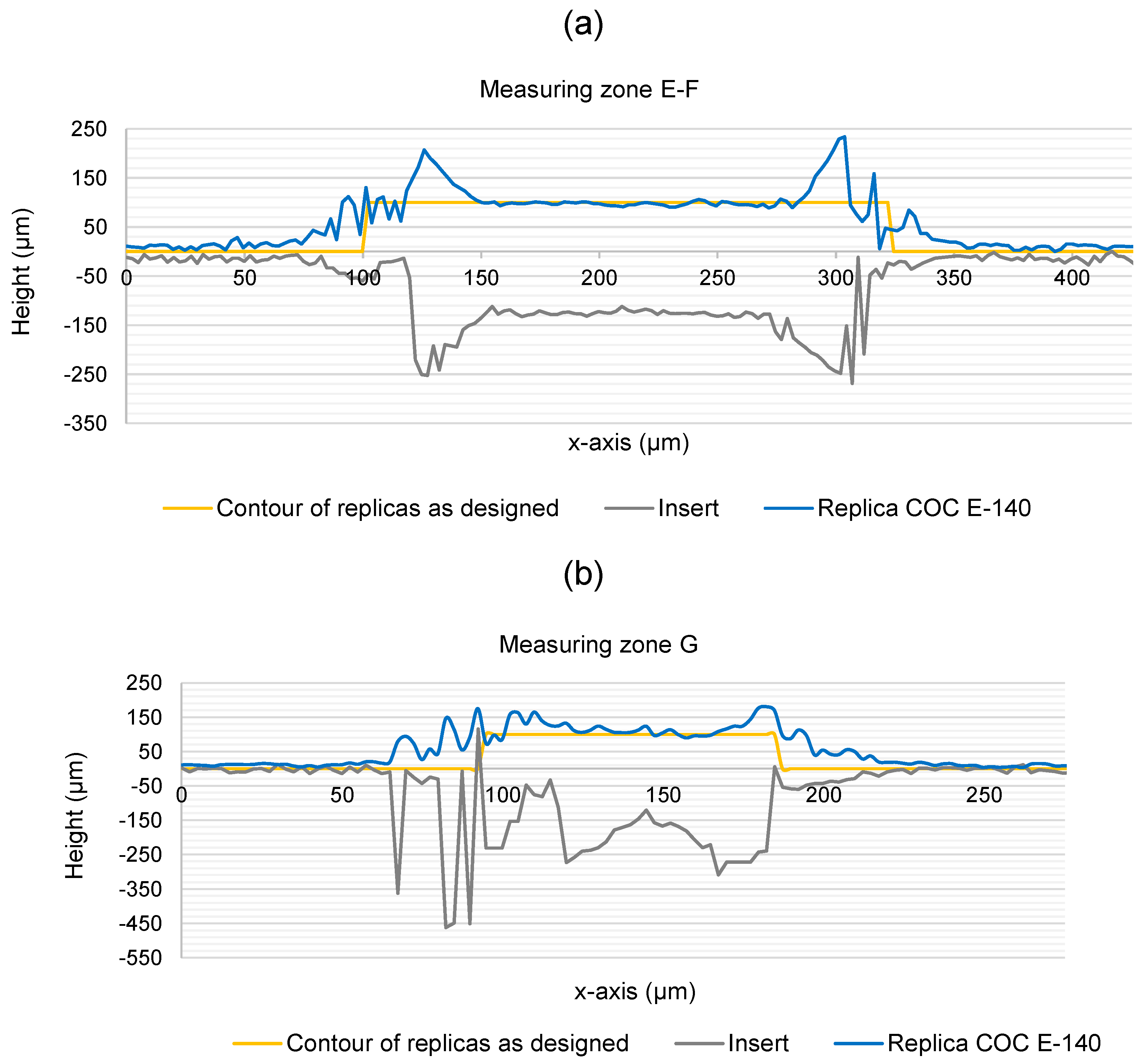 Polymers 17 01289 g006