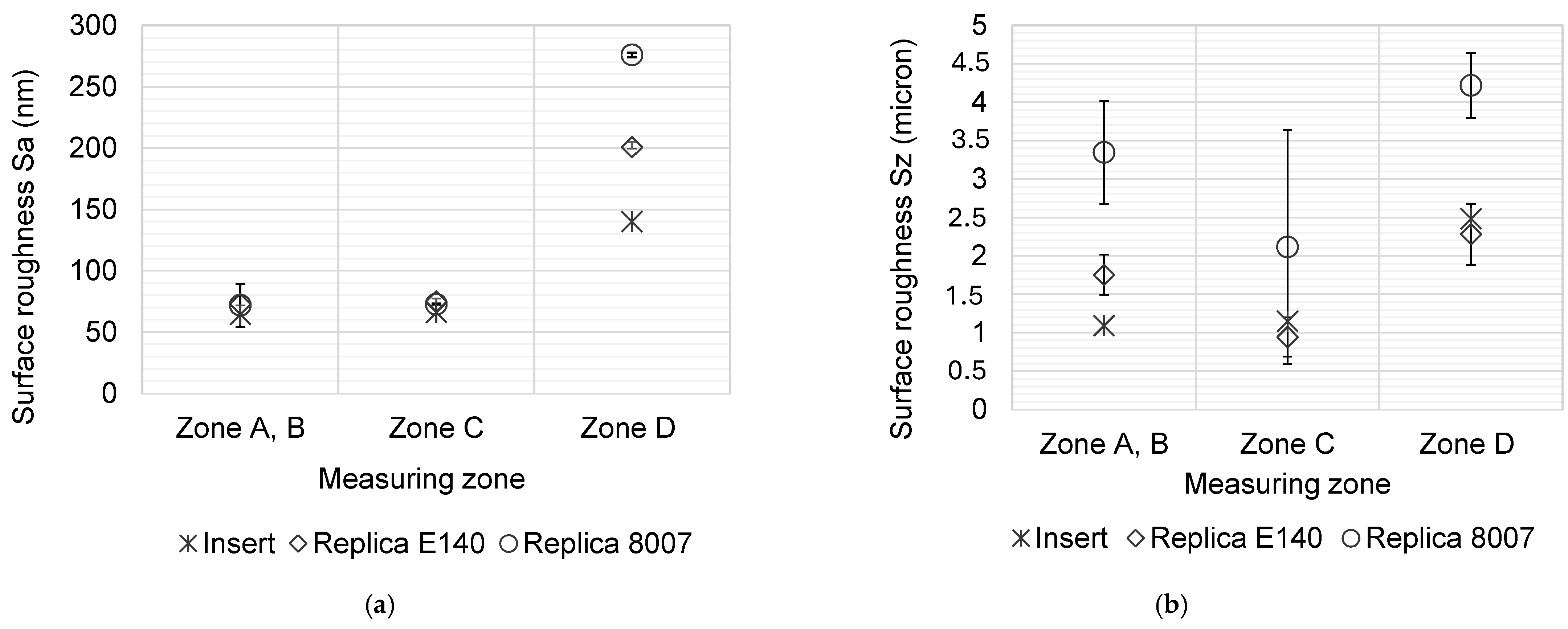 Polymers 17 01289 g008