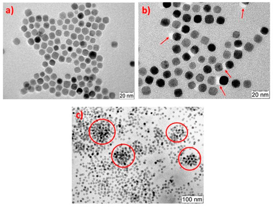 Nanowires: Building Blocks for Nanoscience and