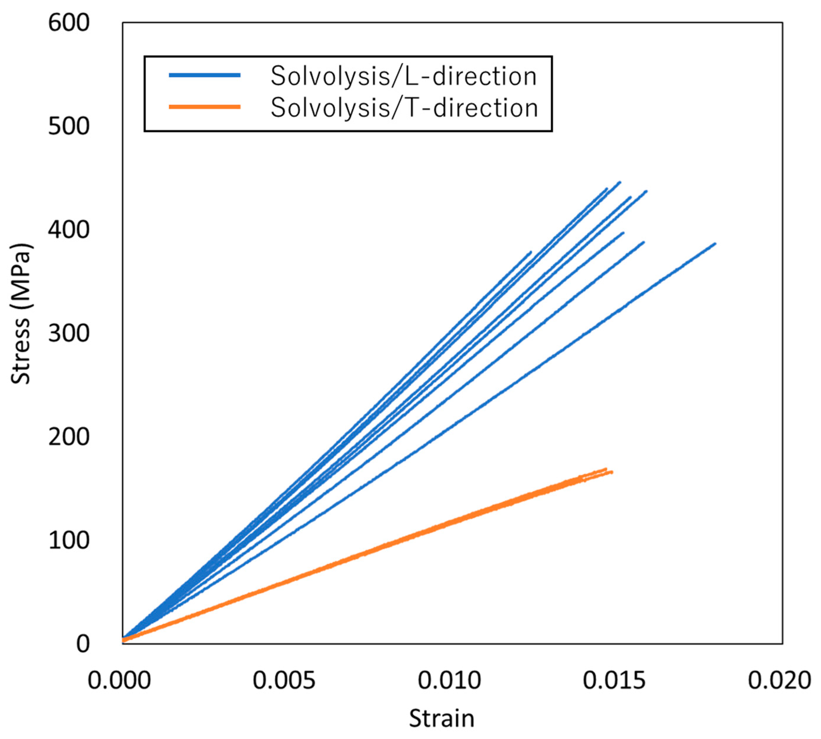 Polymers 17 01293 g008
