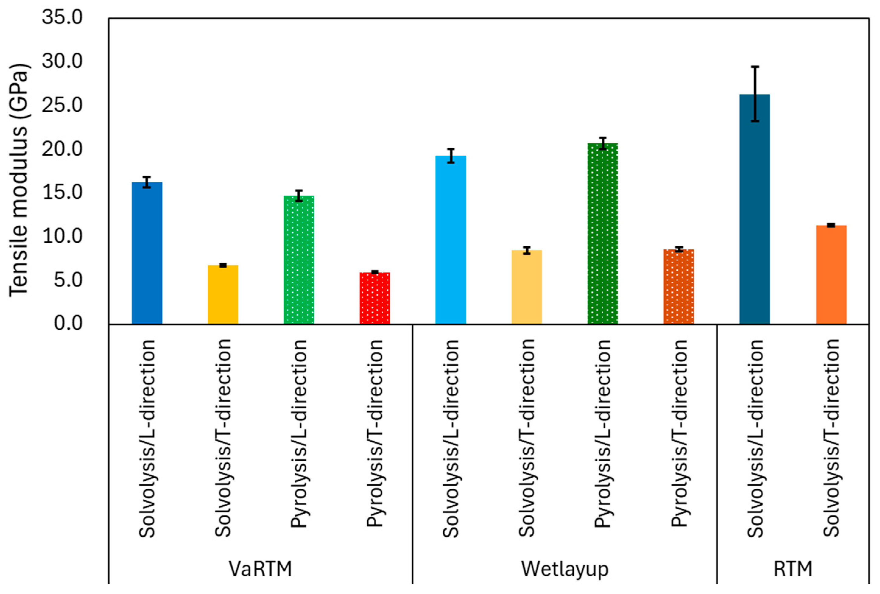Polymers 17 01293 g010