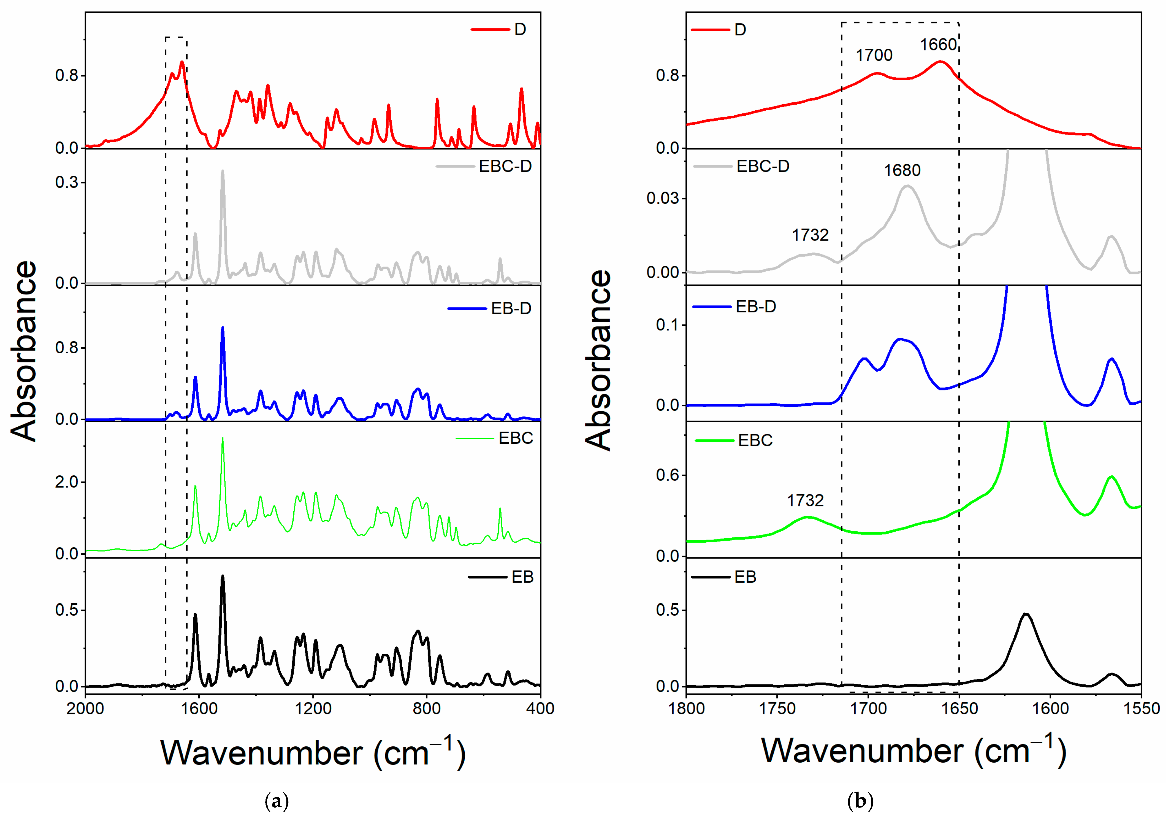 Polymers 17 01294 g003