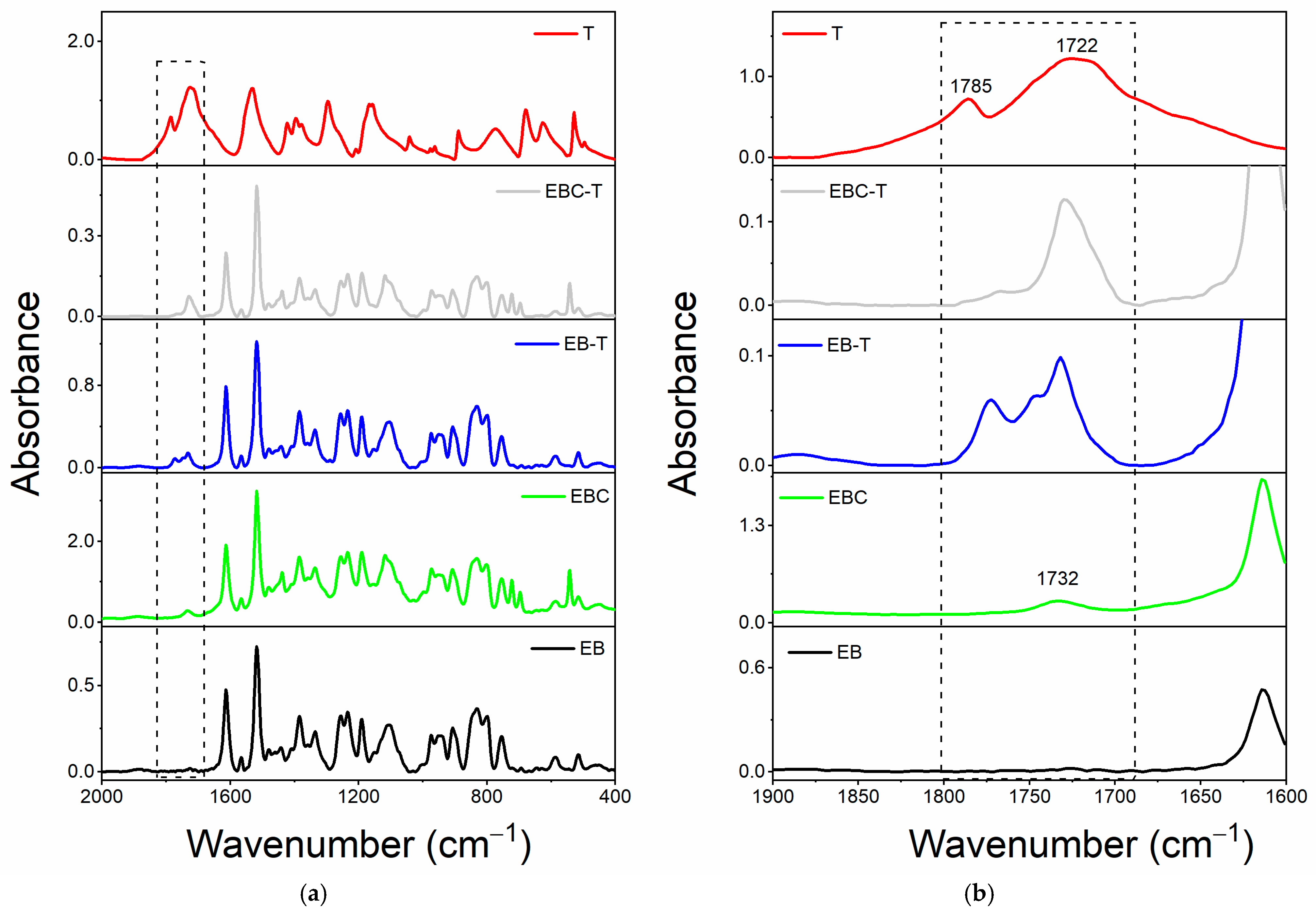 Polymers 17 01294 g005