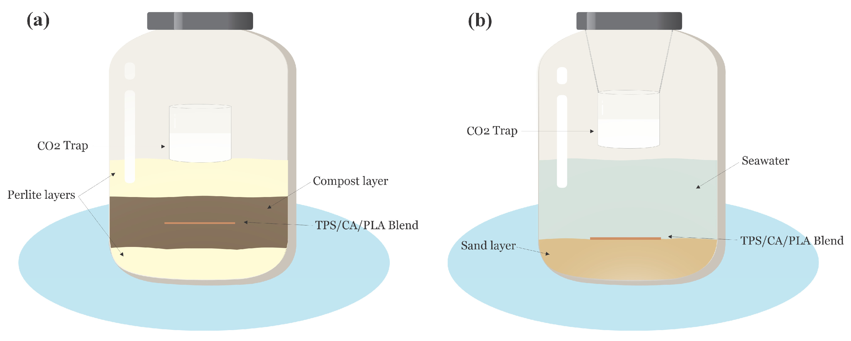 Polymers 17 01295 g001