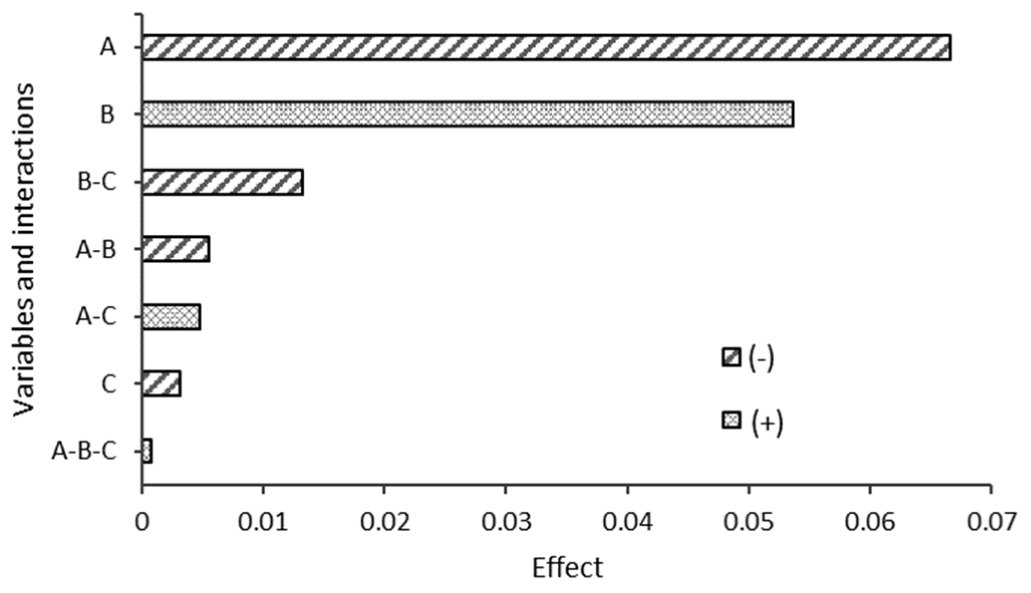 Polymers 17 01295 g009