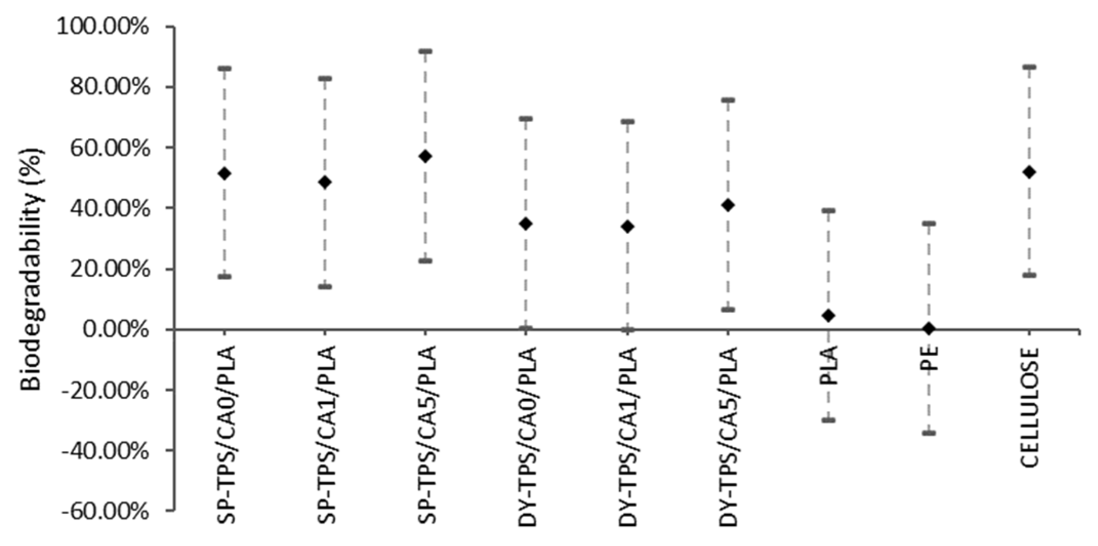 Polymers 17 01295 g011