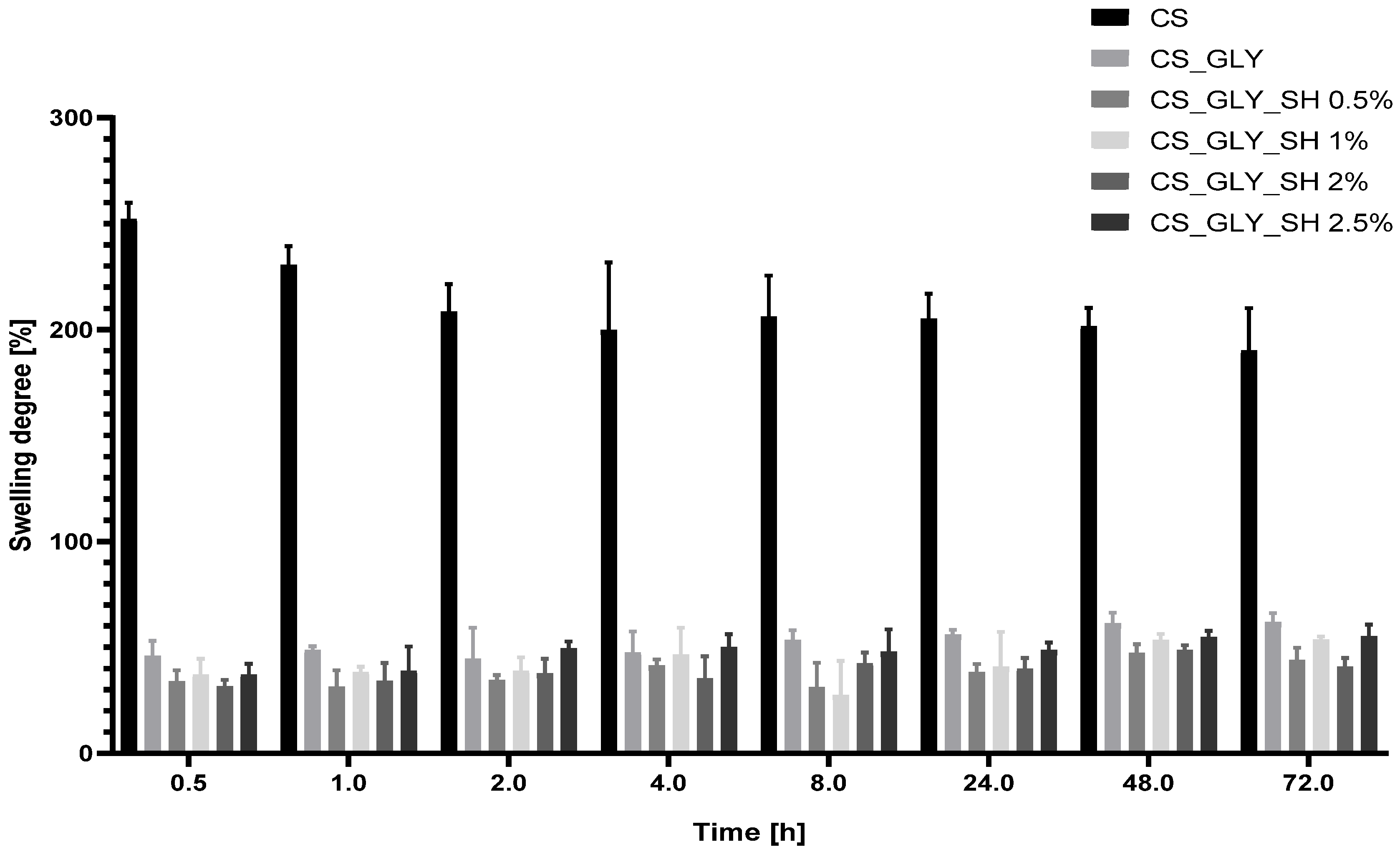 Polymers 17 01298 g011