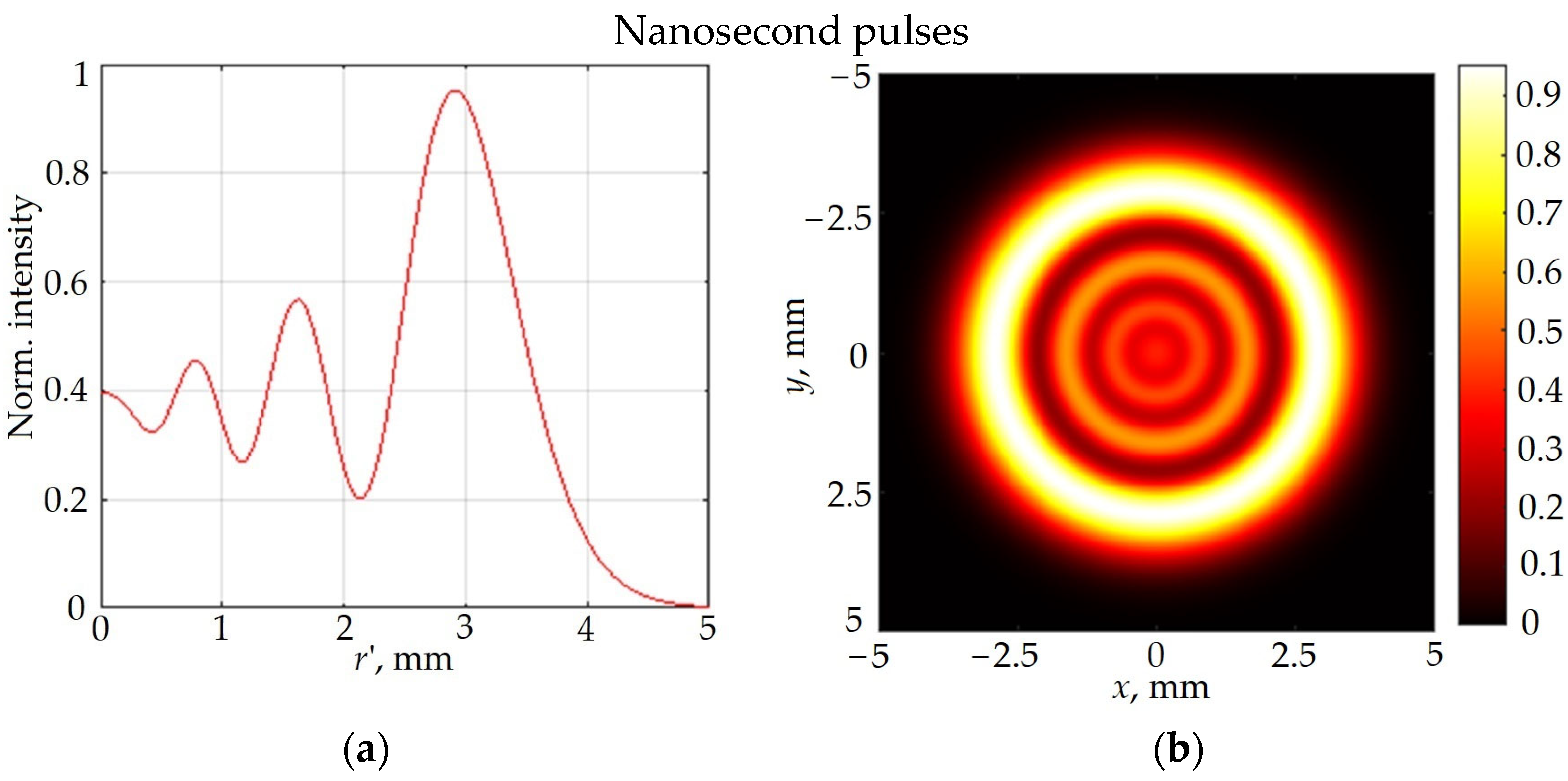 Polymers 17 01300 g006a