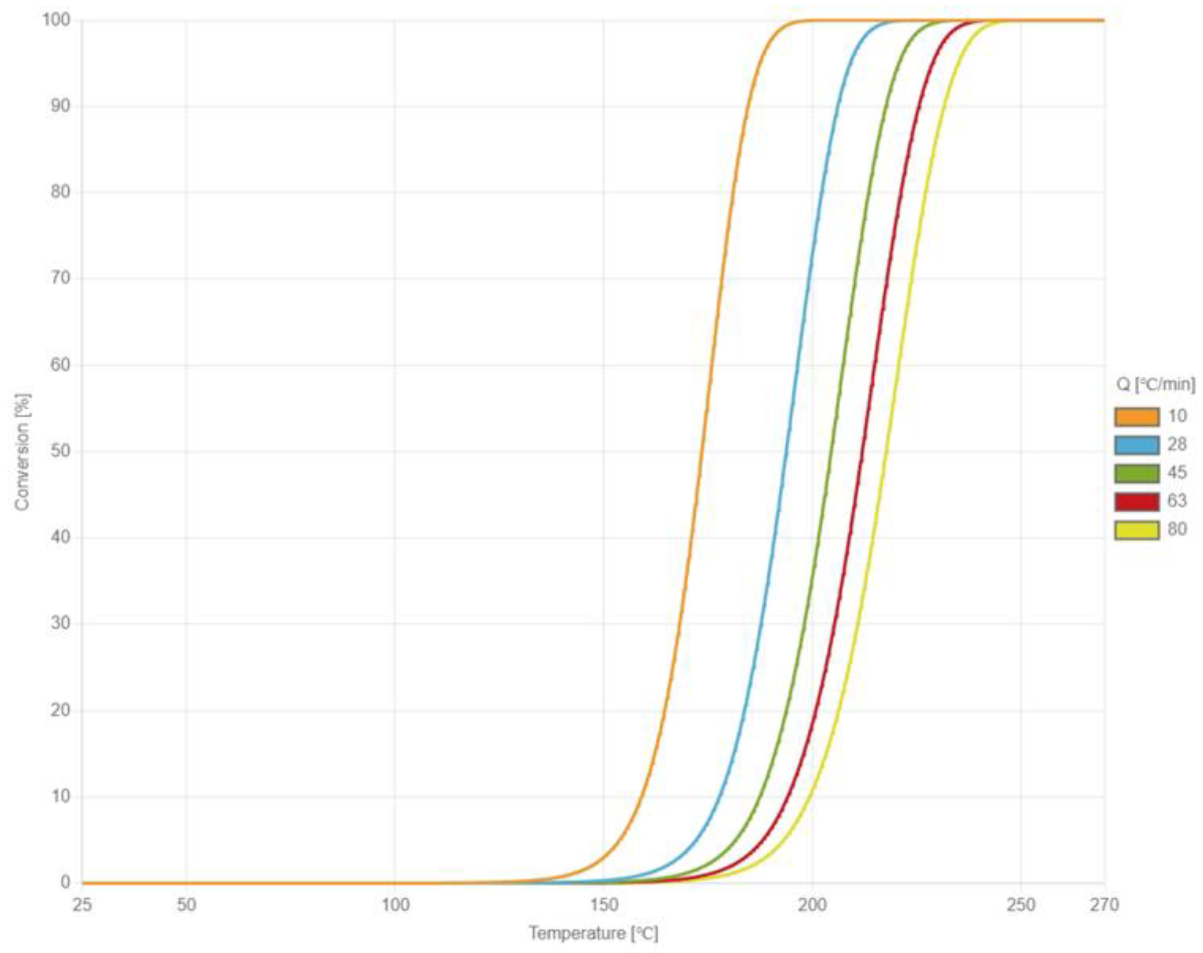 Polymers 17 01301 g003