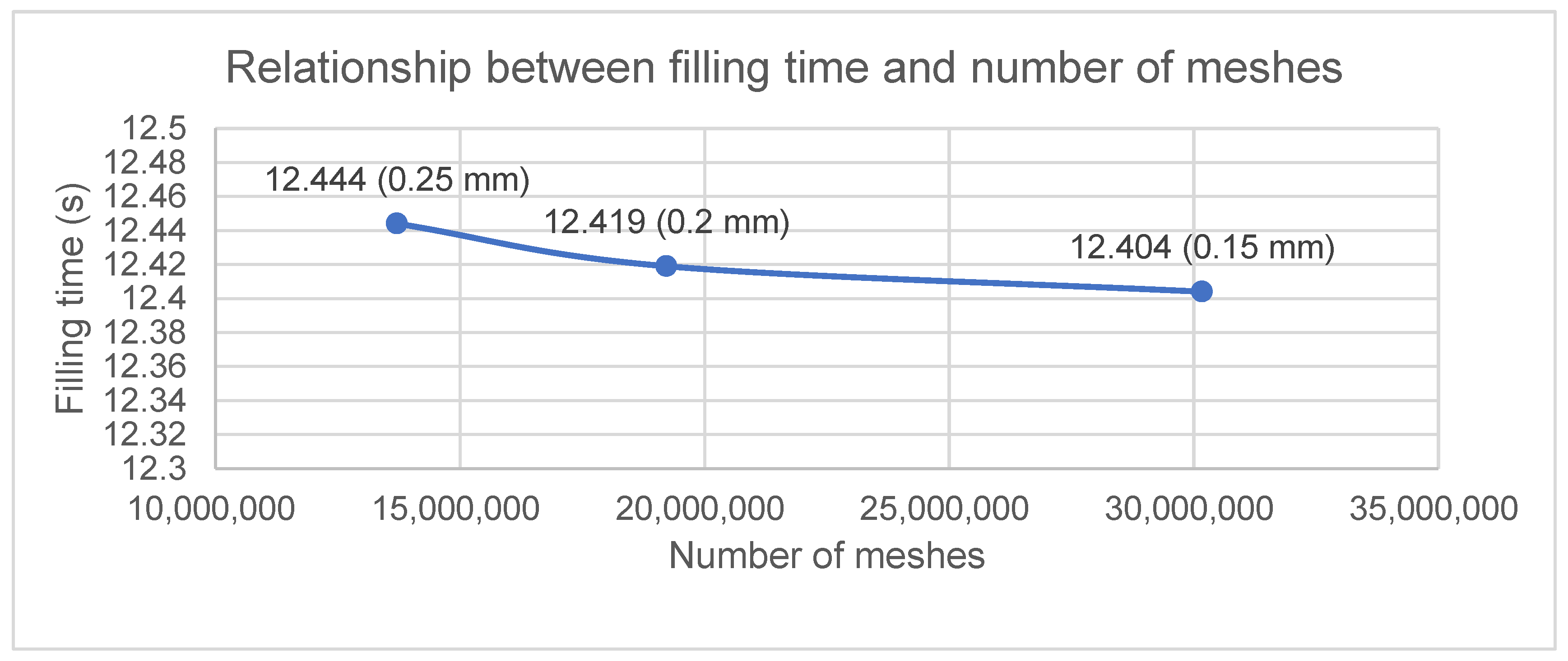 Polymers 17 01301 g008
